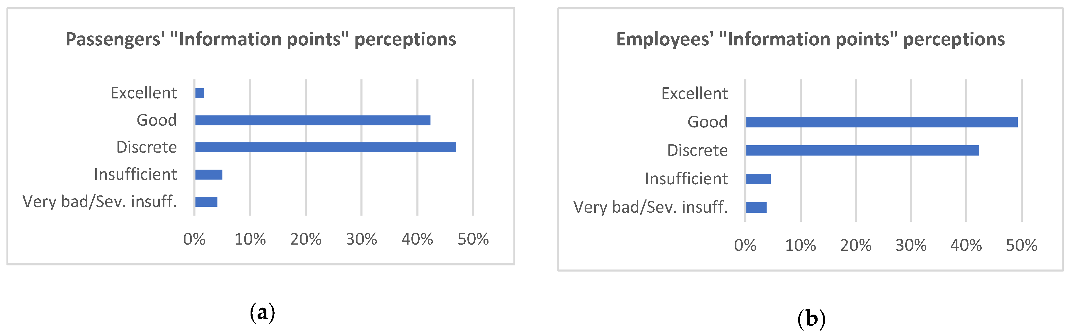 Sustainability 13 05636 g012 Sustainability 13 05636 g012
