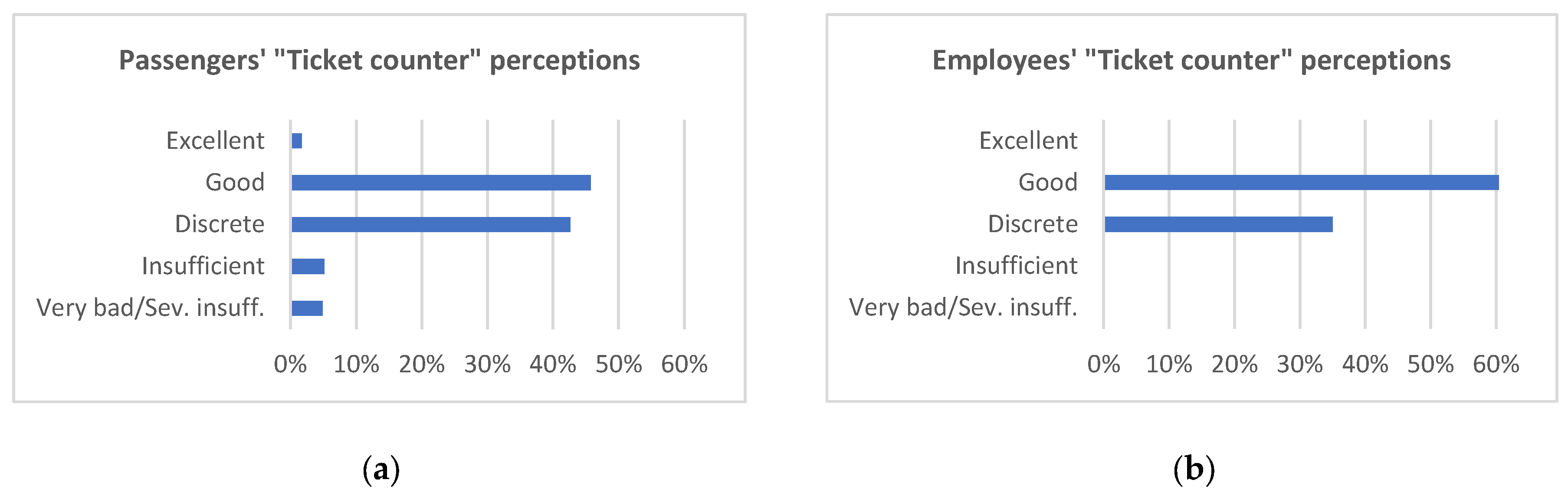 Sustainability 13 05636 g015 Sustainability 13 05636 g015