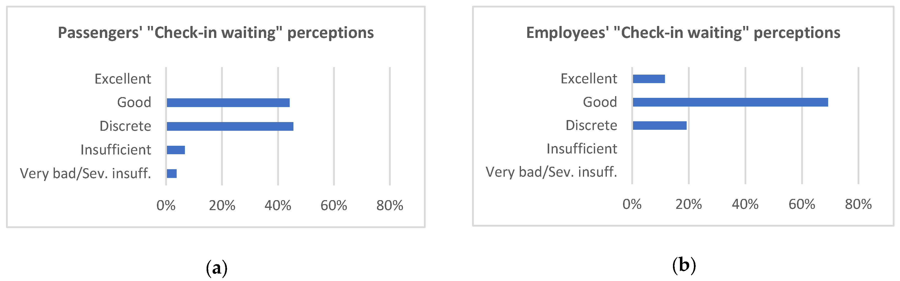Sustainability 13 05636 g016 Sustainability 13 05636 g016