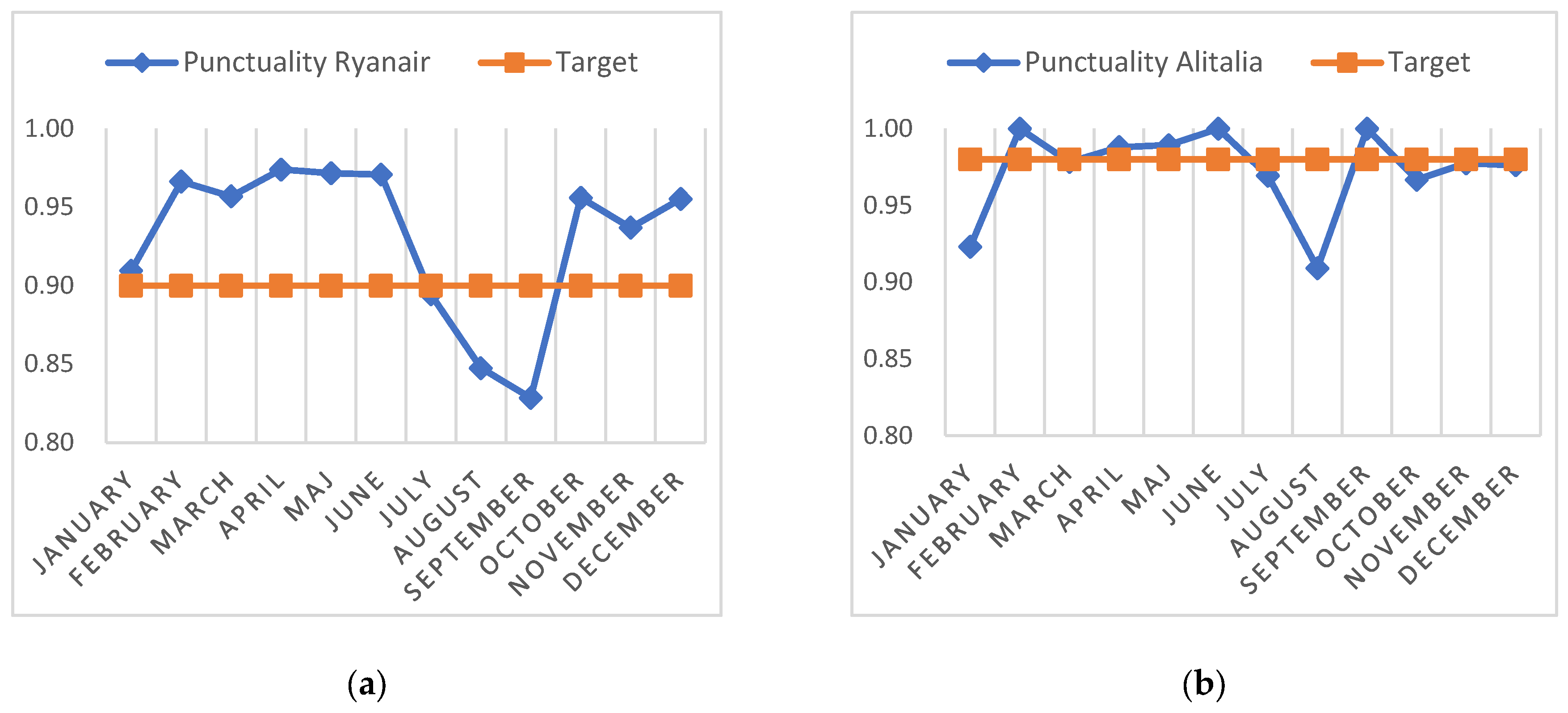 Sustainability 13 05636 g018 Sustainability 13 05636 g018