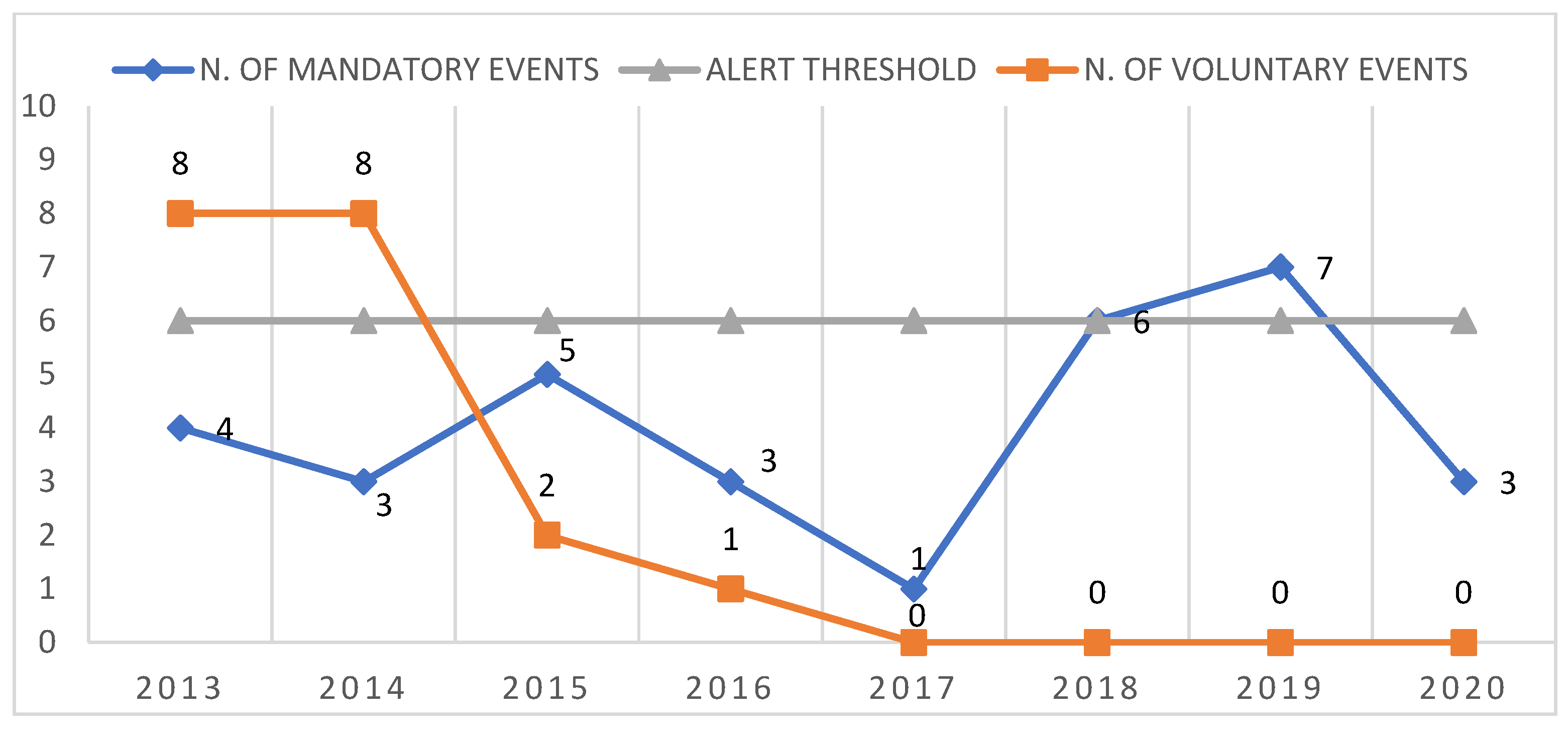 Sustainability 13 05636 g019 Sustainability 13 05636 g019