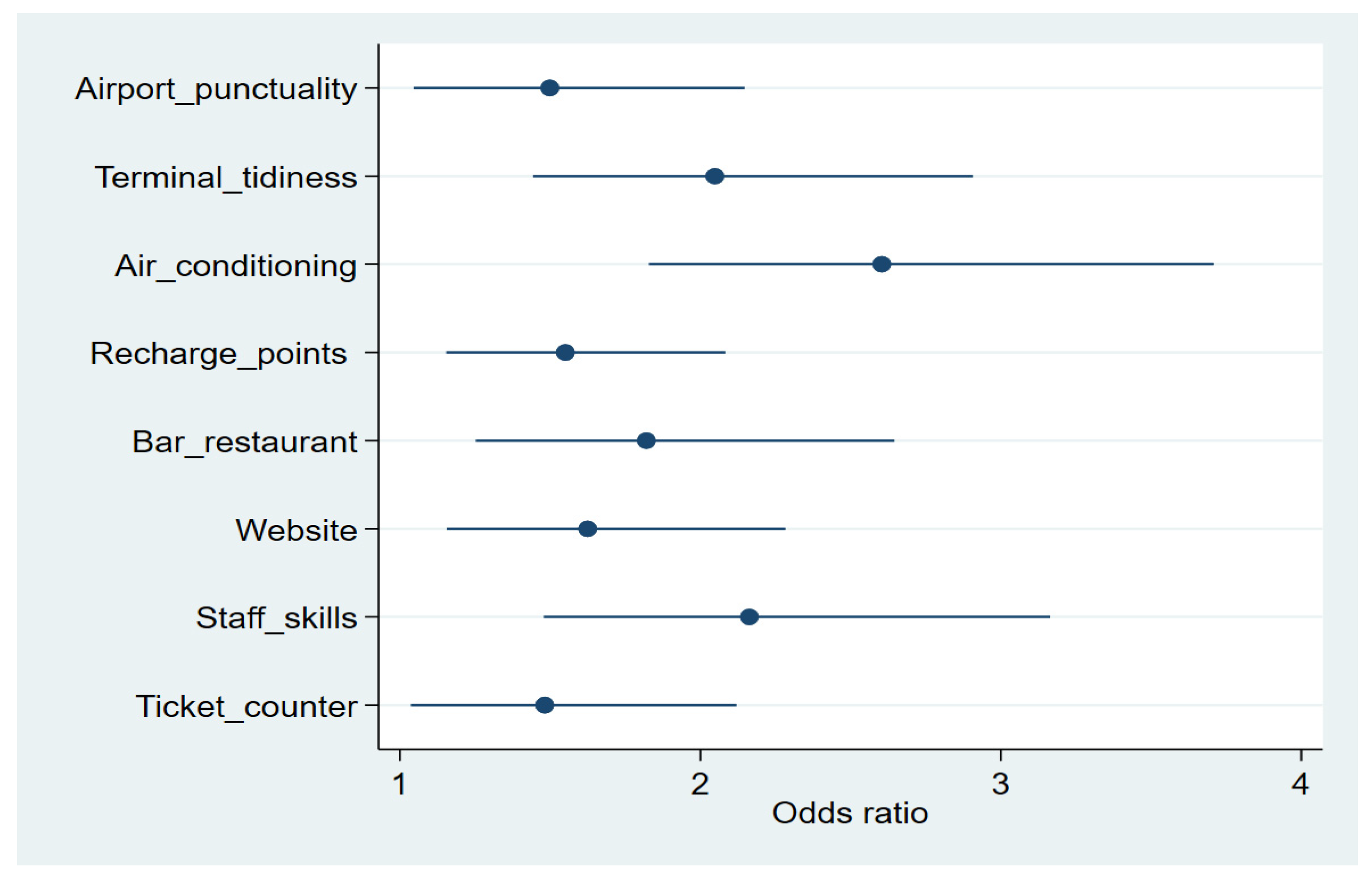 Sustainability 13 05636 g021 Sustainability 13 05636 g021