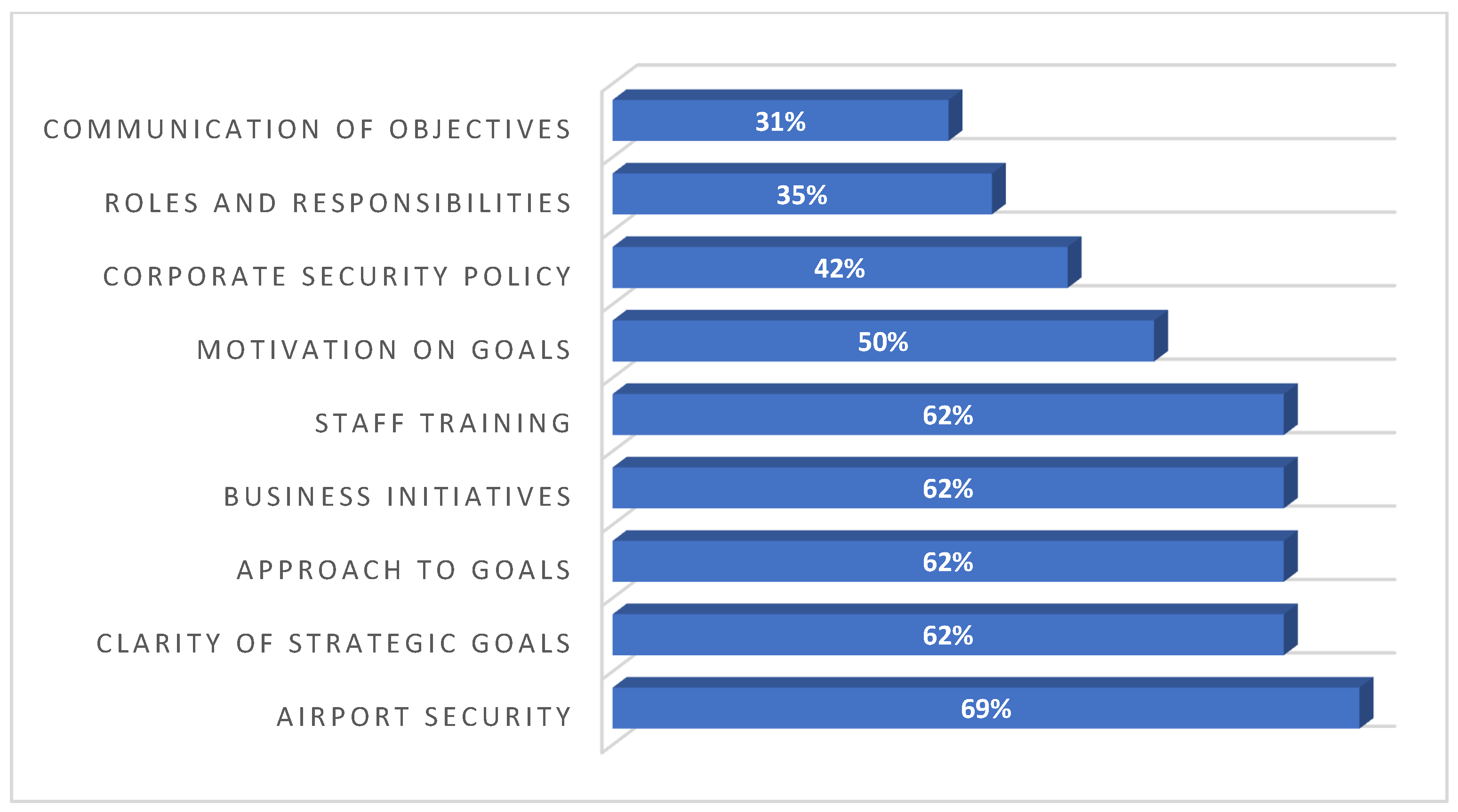 Sustainability 13 05636 g023 Sustainability 13 05636 g023