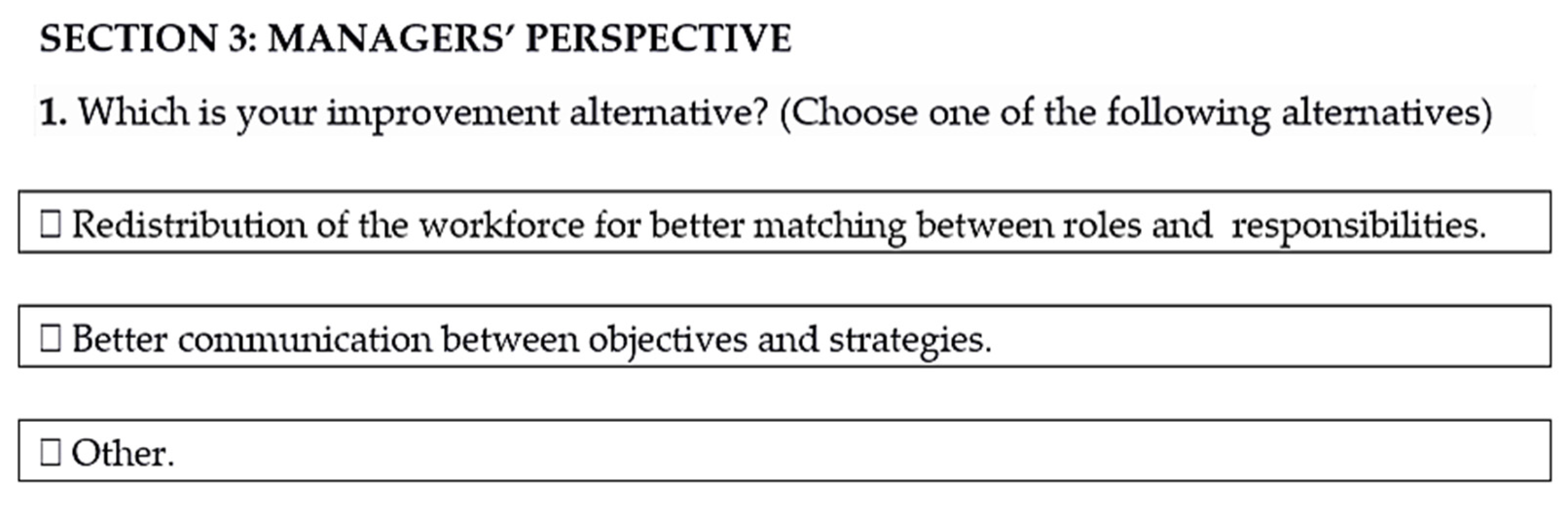 Sustainability 13 05636 g0a11 Sustainability 13 05636 g0a11