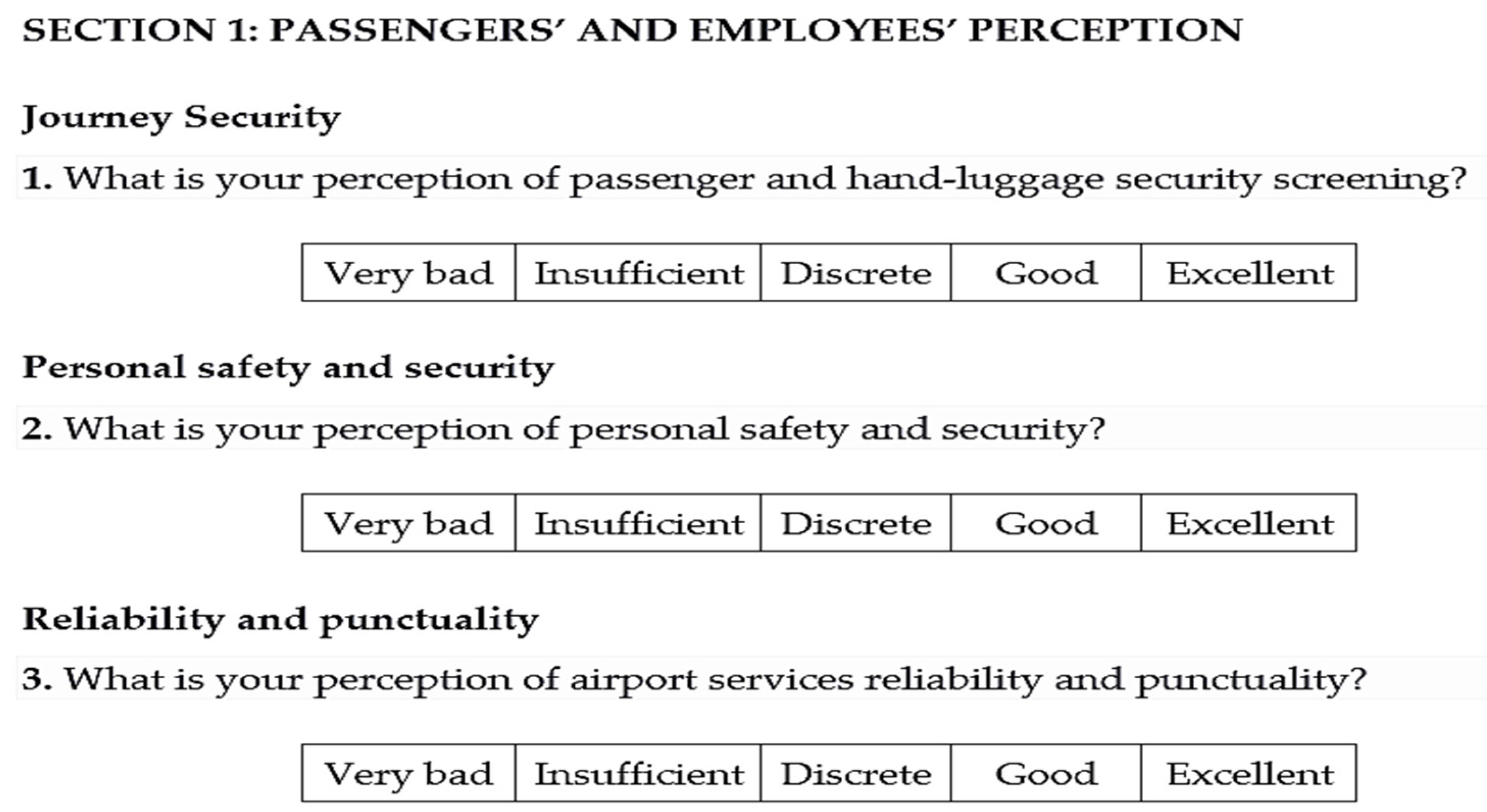 Sustainability 13 05636 g0a2 Sustainability 13 05636 g0a2