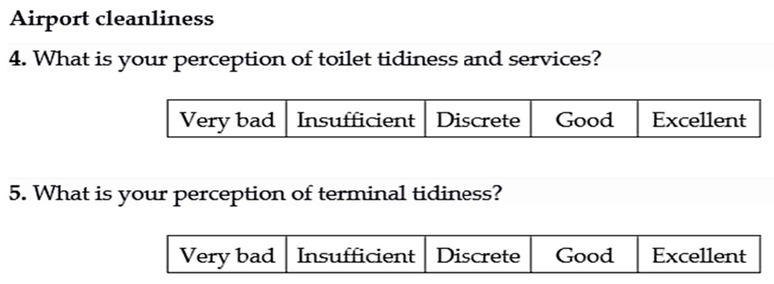 Sustainability 13 05636 g0a3 Sustainability 13 05636 g0a3