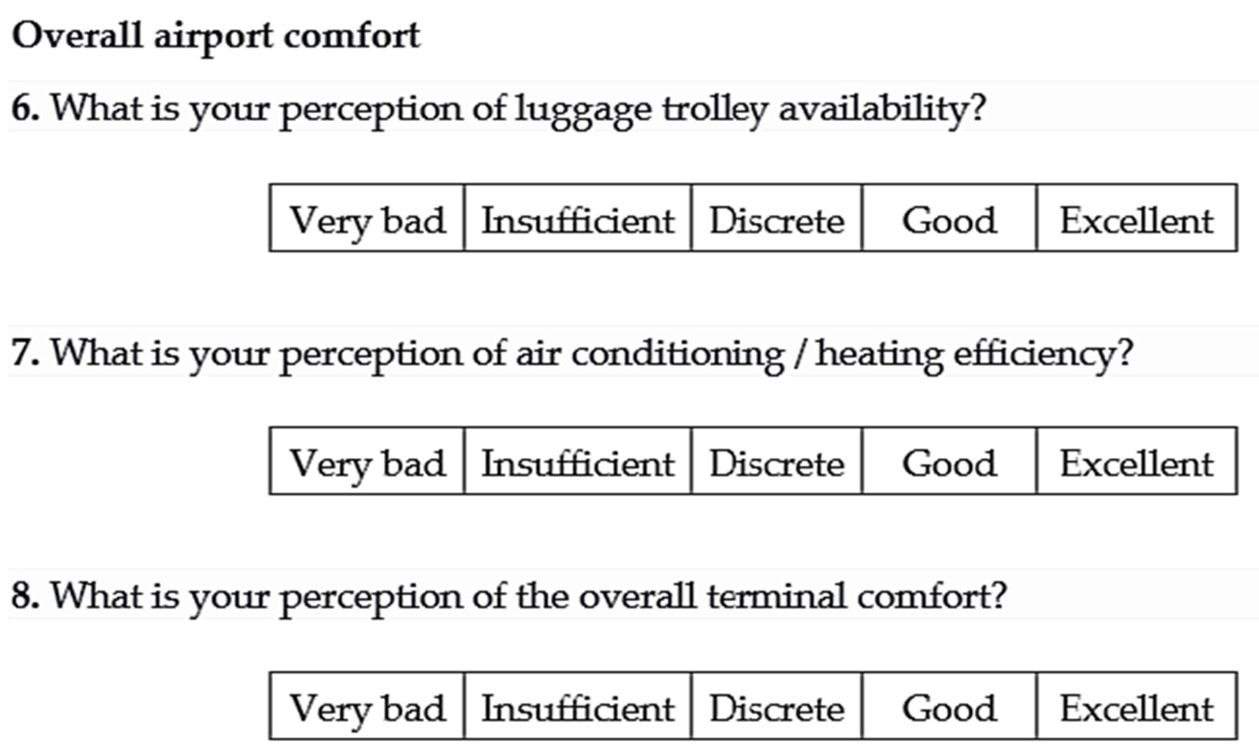 Sustainability 13 05636 g0a4 Sustainability 13 05636 g0a4