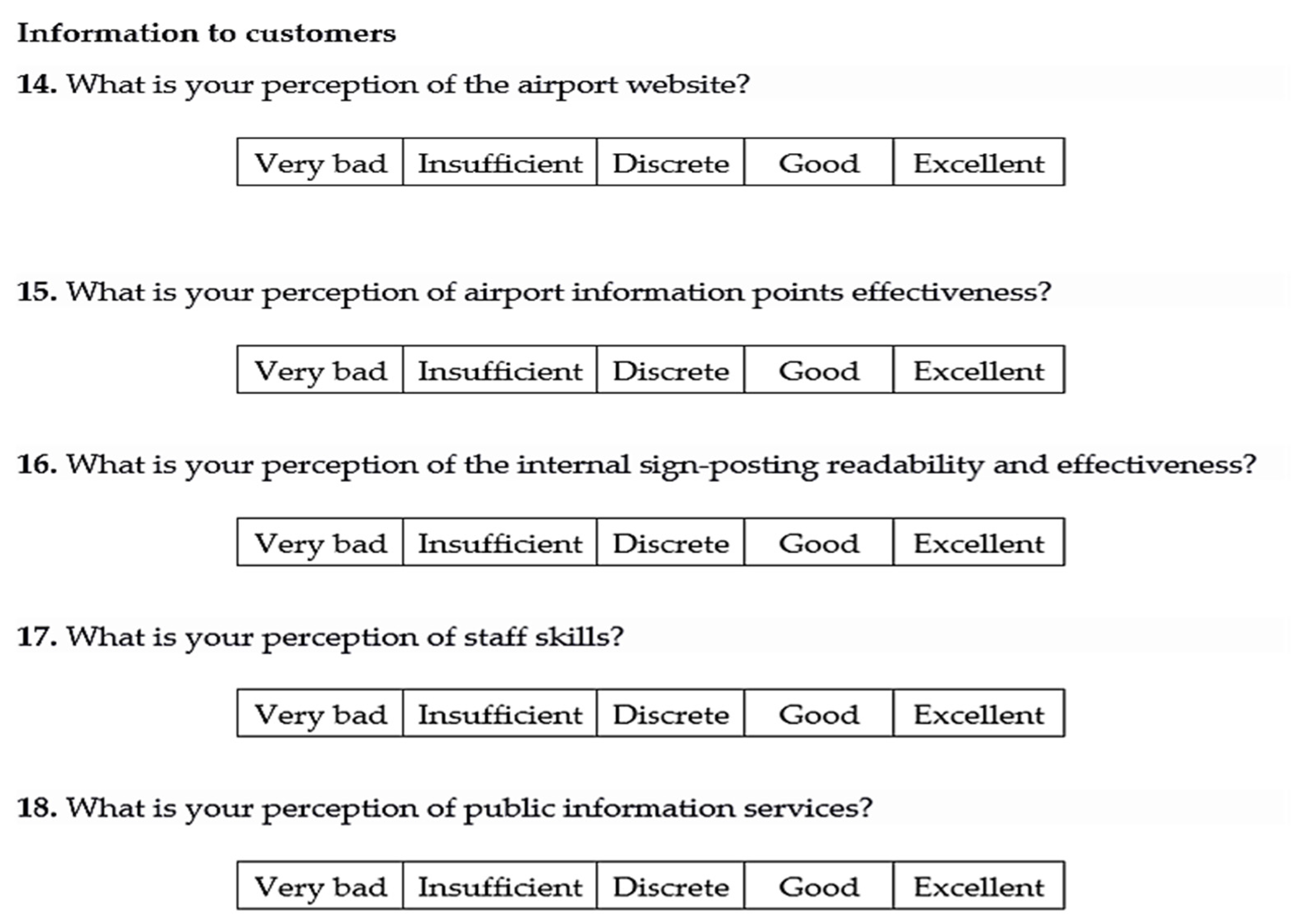 Sustainability 13 05636 g0a6 Sustainability 13 05636 g0a6
