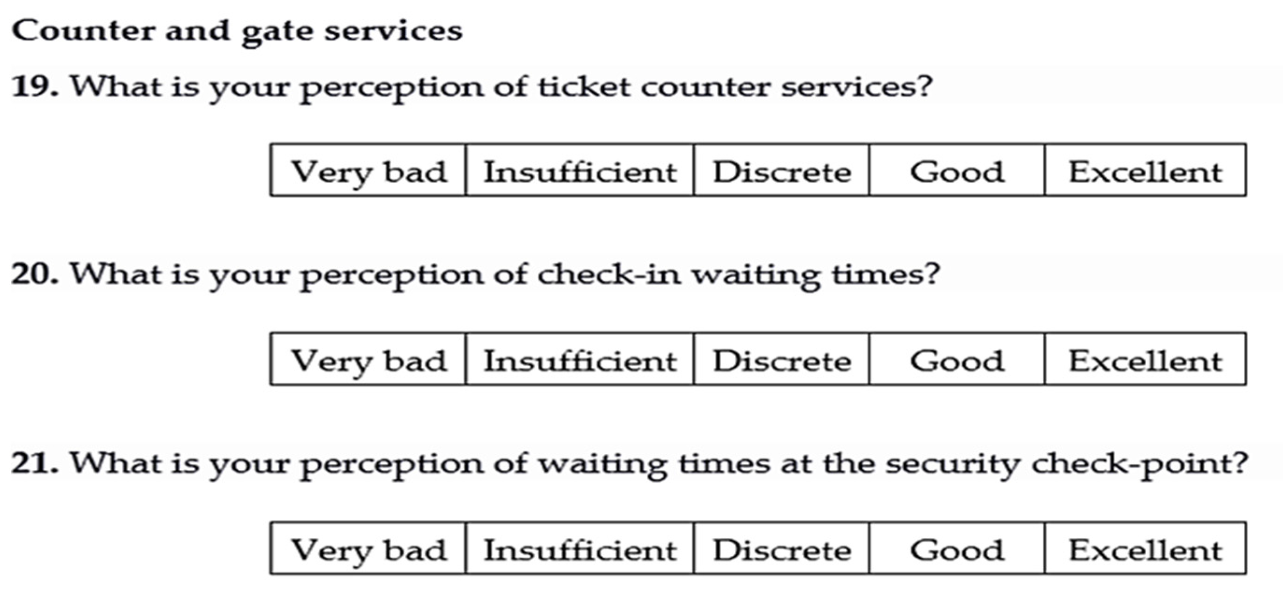 Sustainability 13 05636 g0a7 Sustainability 13 05636 g0a7