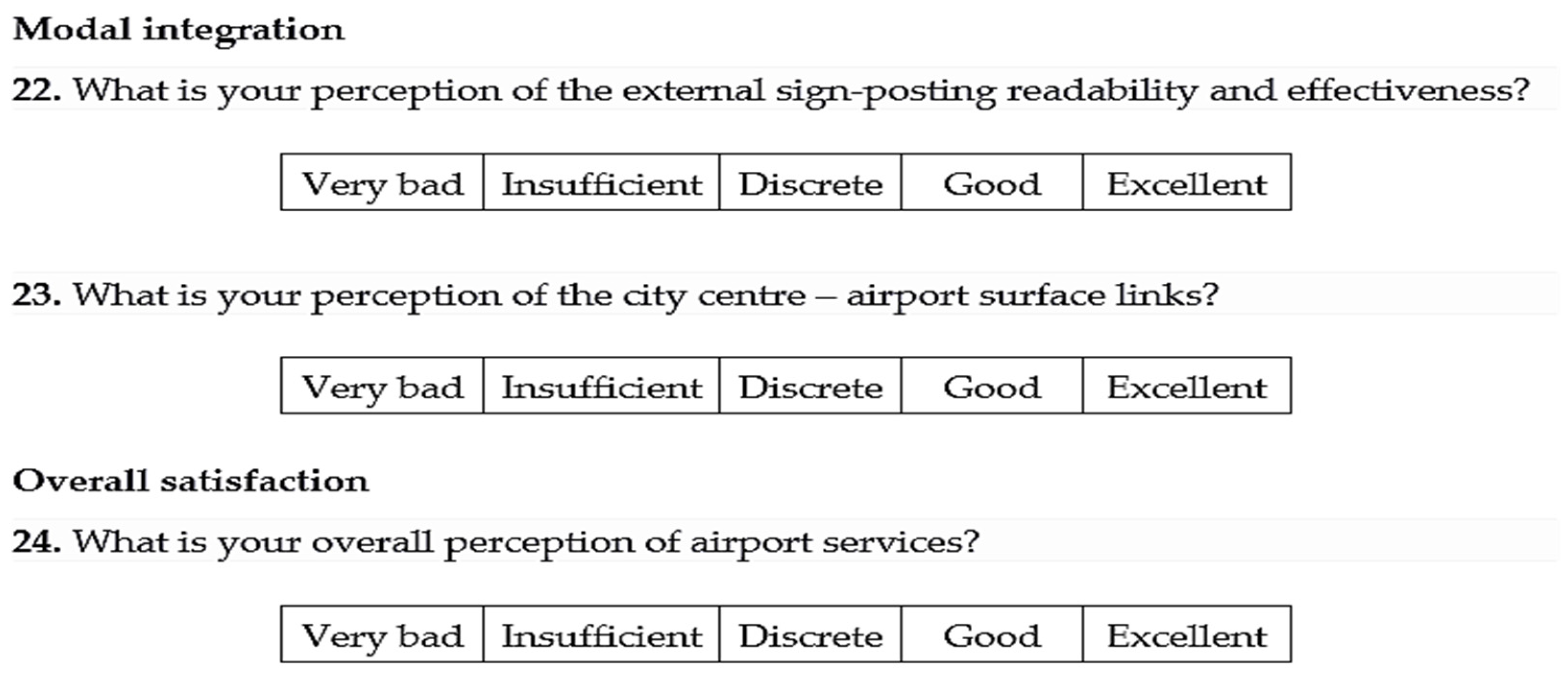 Sustainability 13 05636 g0a8 Sustainability 13 05636 g0a8