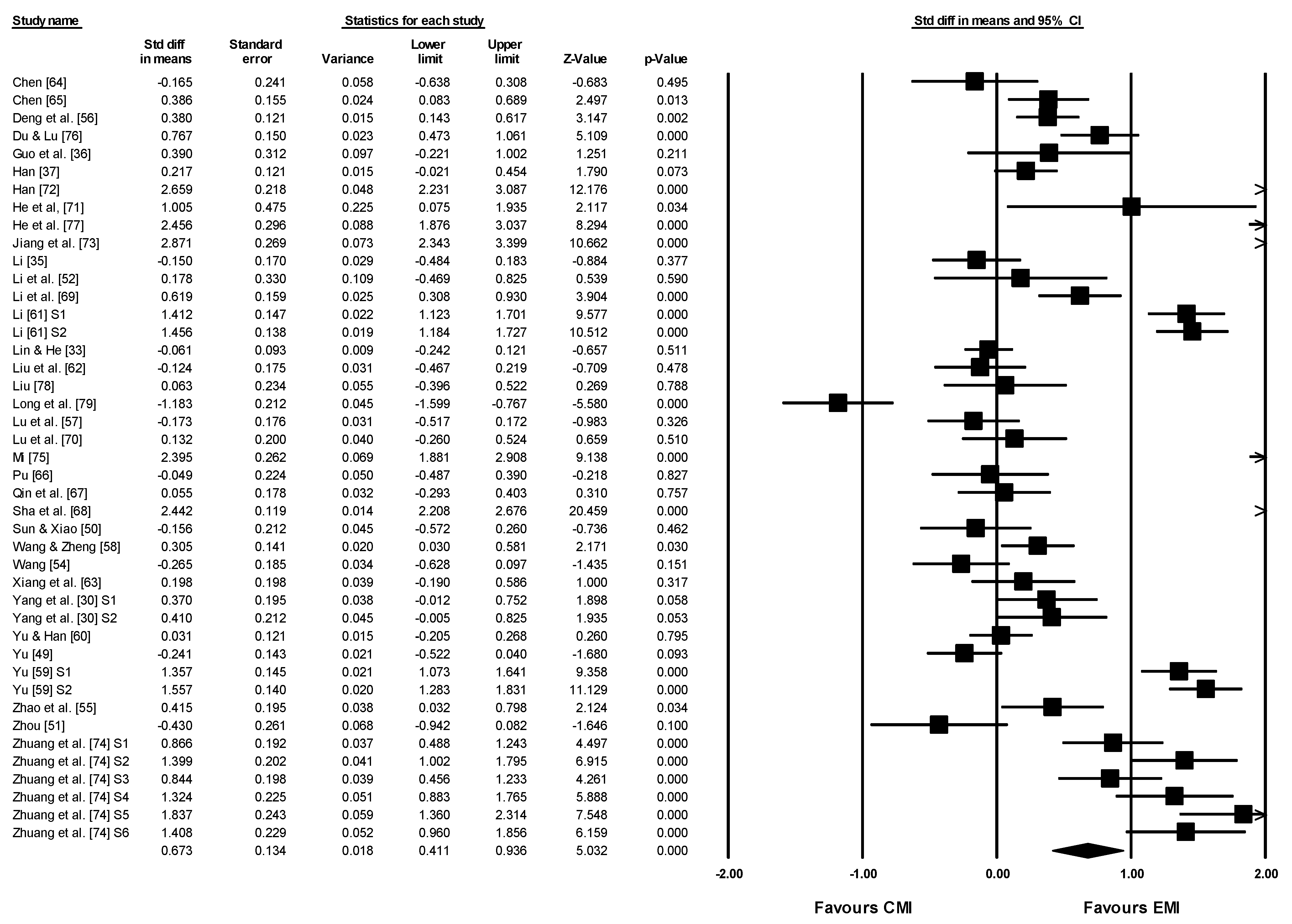 Sustainability 13 05637 g0a1 Sustainability 13 05637 g0a1