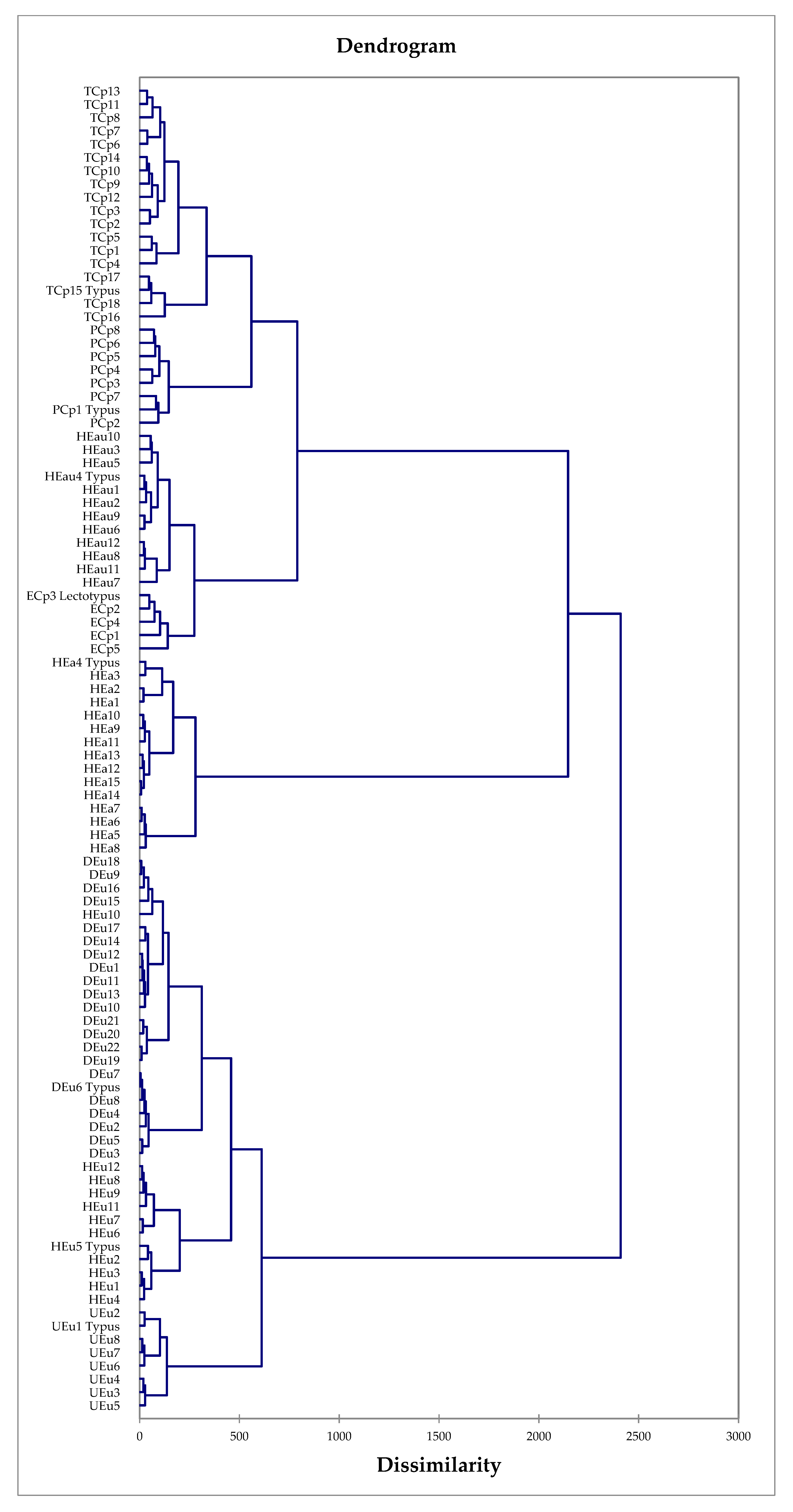 Sustainability 13 05639 g003 Sustainability 13 05639 g003