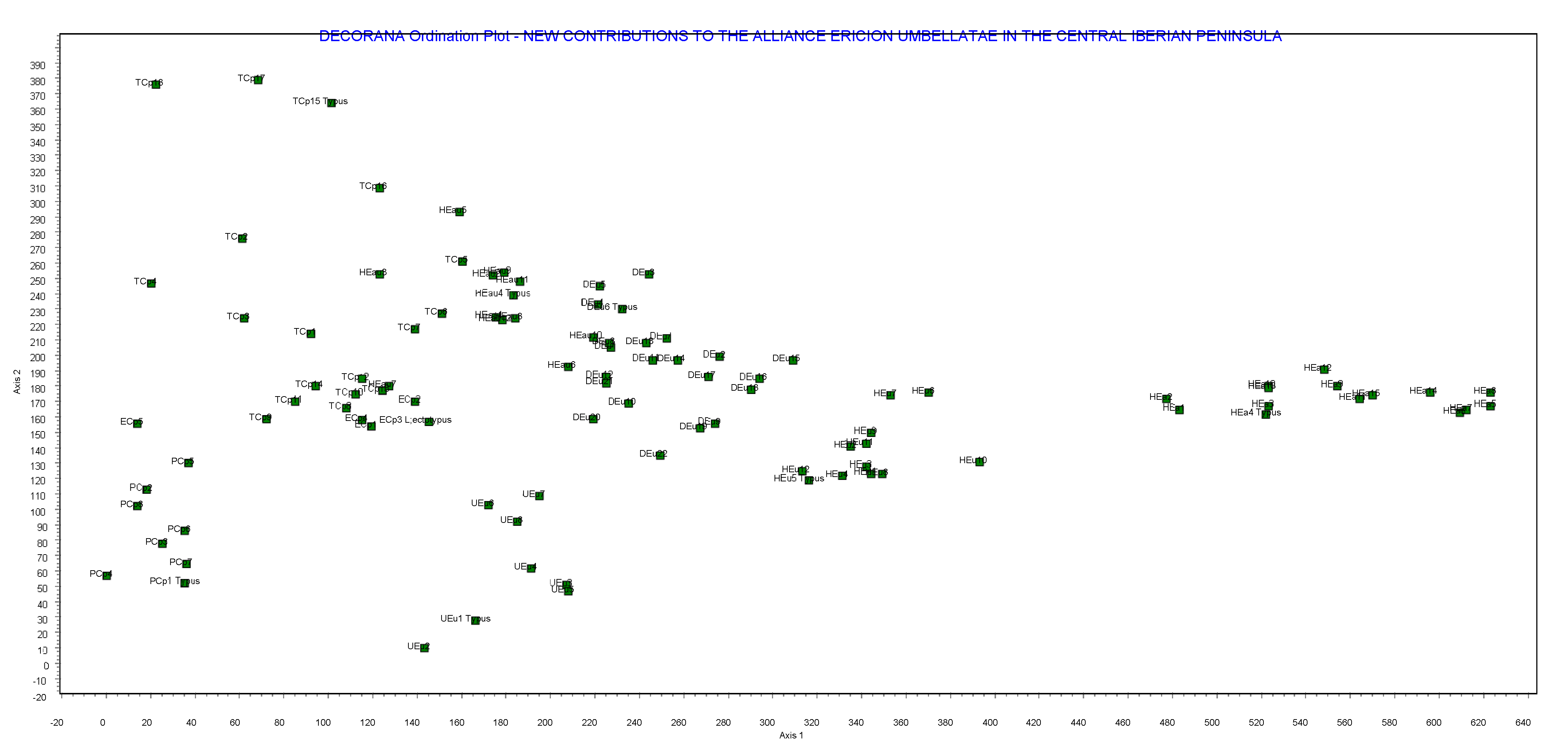 Sustainability 13 05639 g004 Sustainability 13 05639 g004