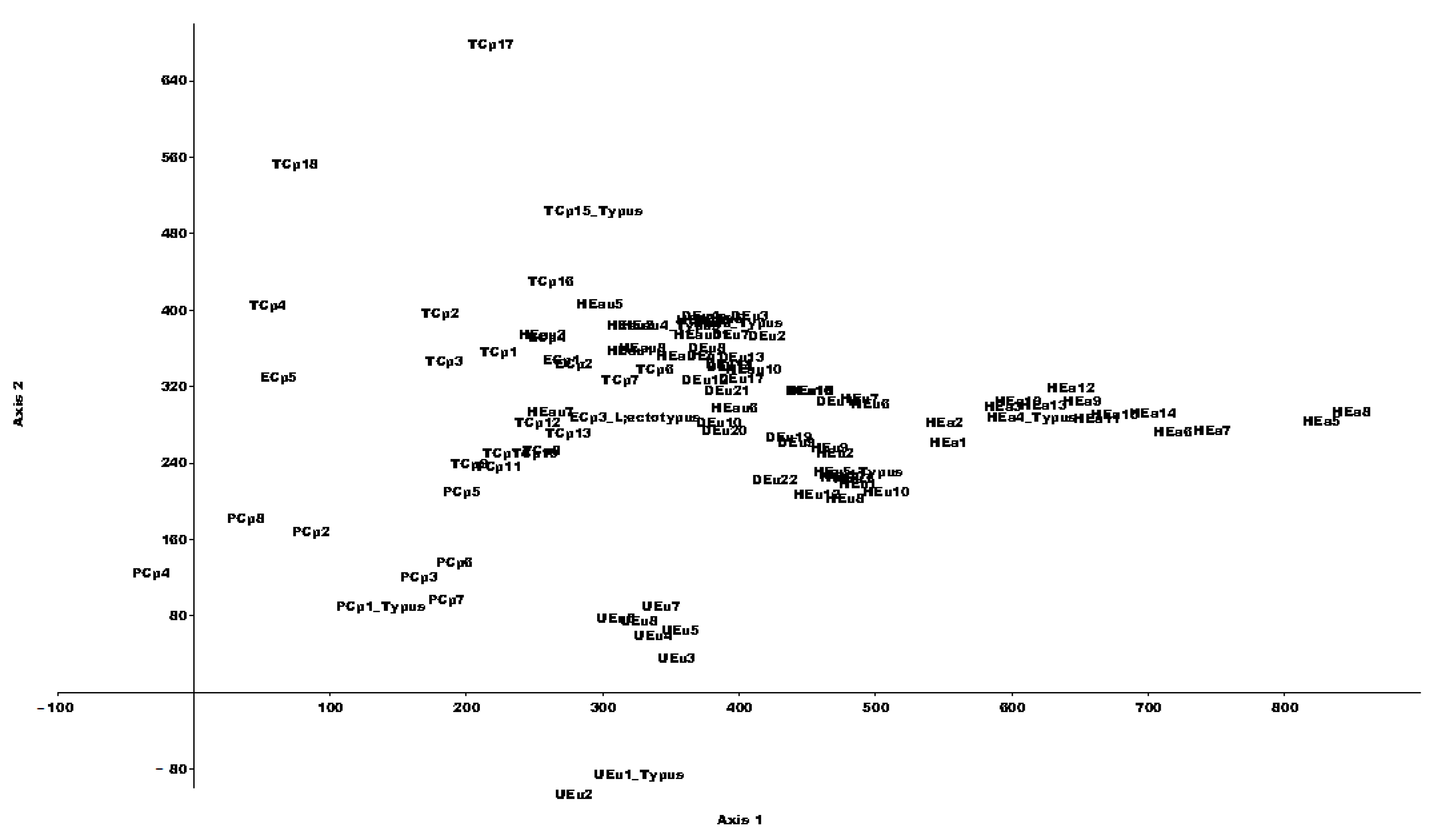 Sustainability 13 05639 g005 Sustainability 13 05639 g005