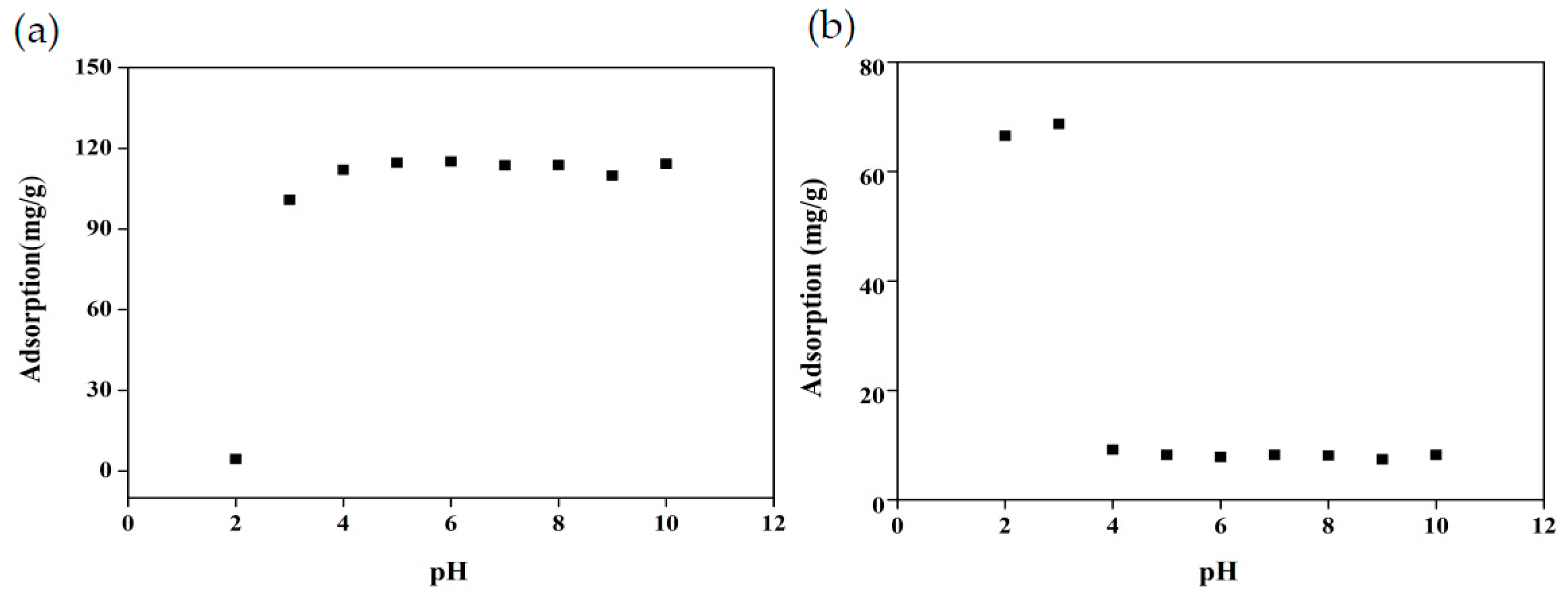 Sustainability 13 05640 g006