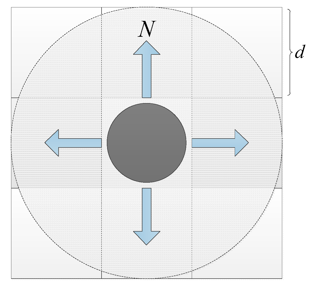 Sustainability 13 05644 g007