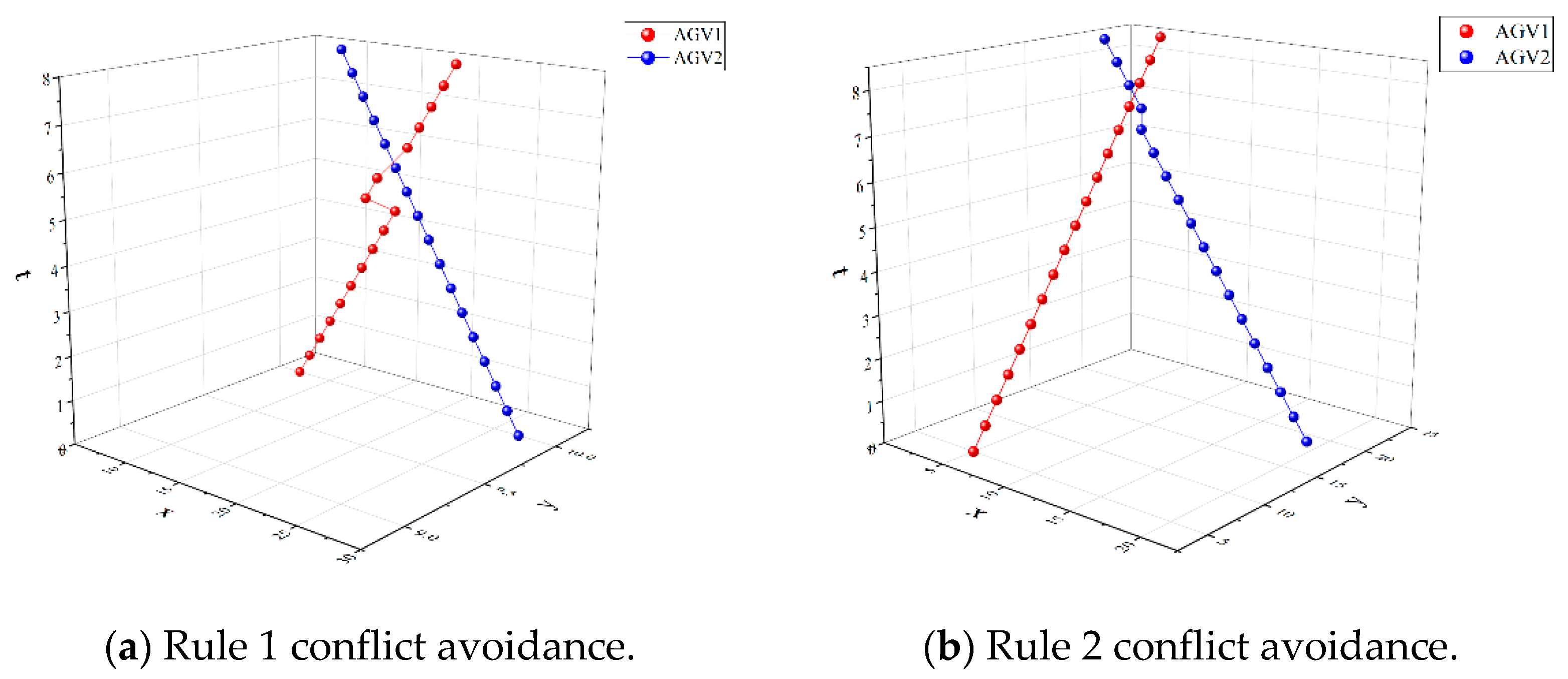Sustainability 13 05644 g009