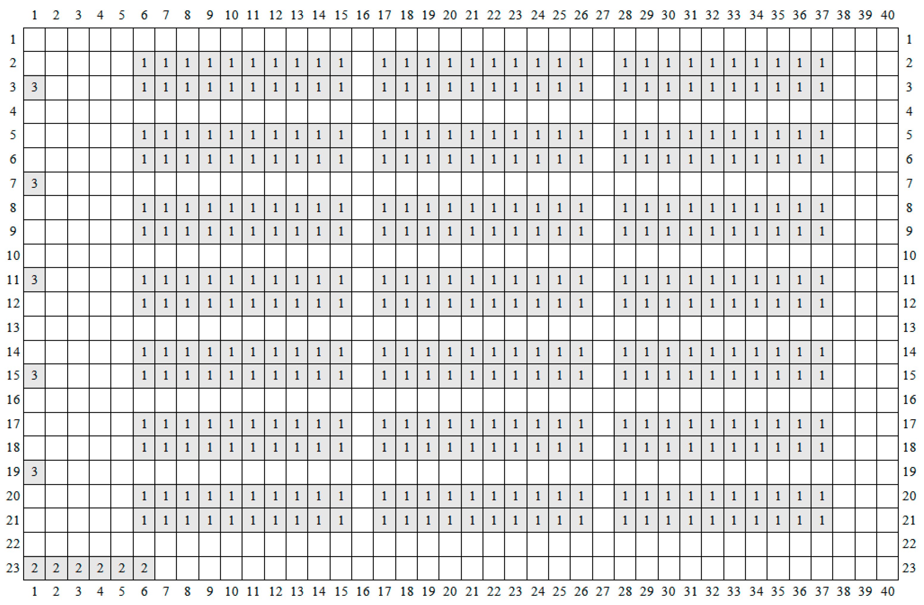 Sustainability 13 05644 g010