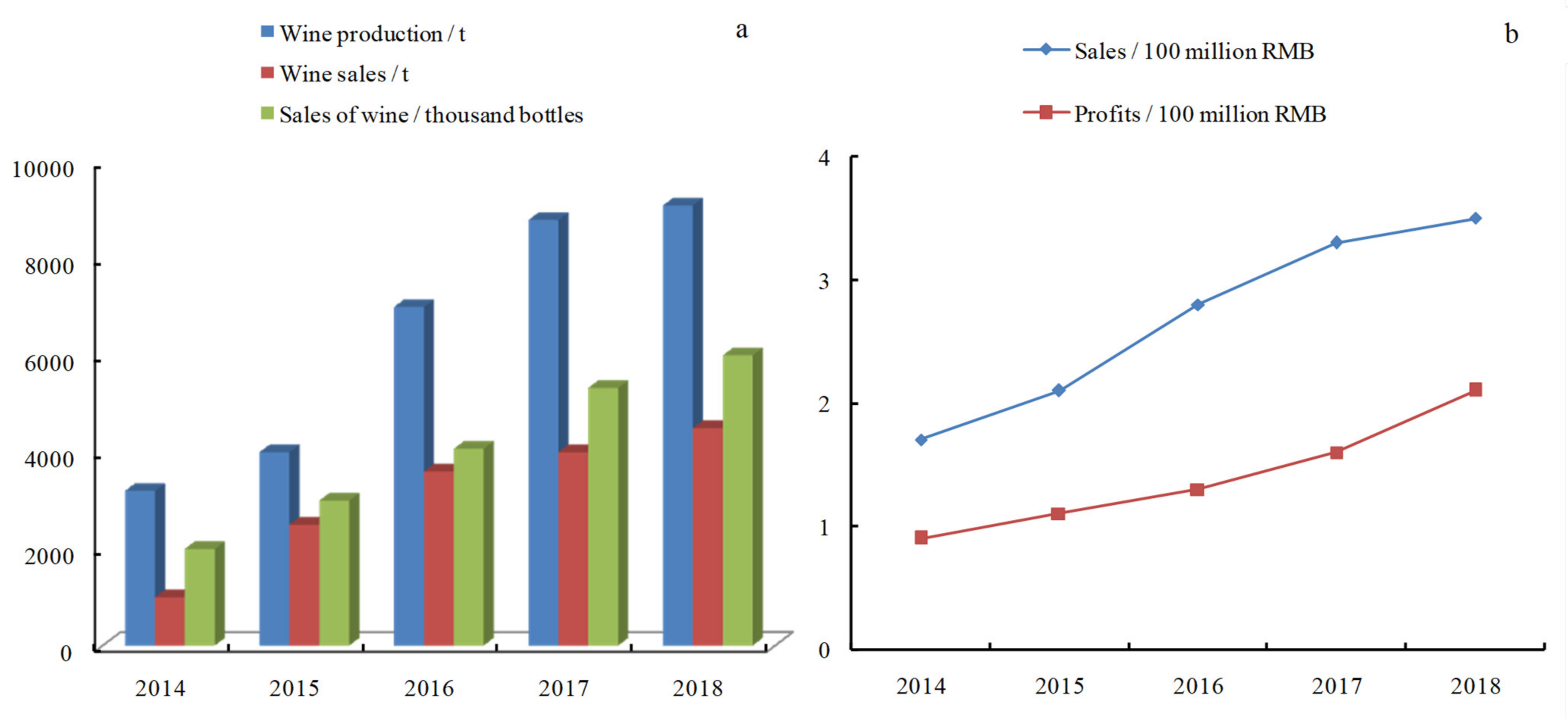 Sustainability 13 05654 g004 Sustainability 13 05654 g004