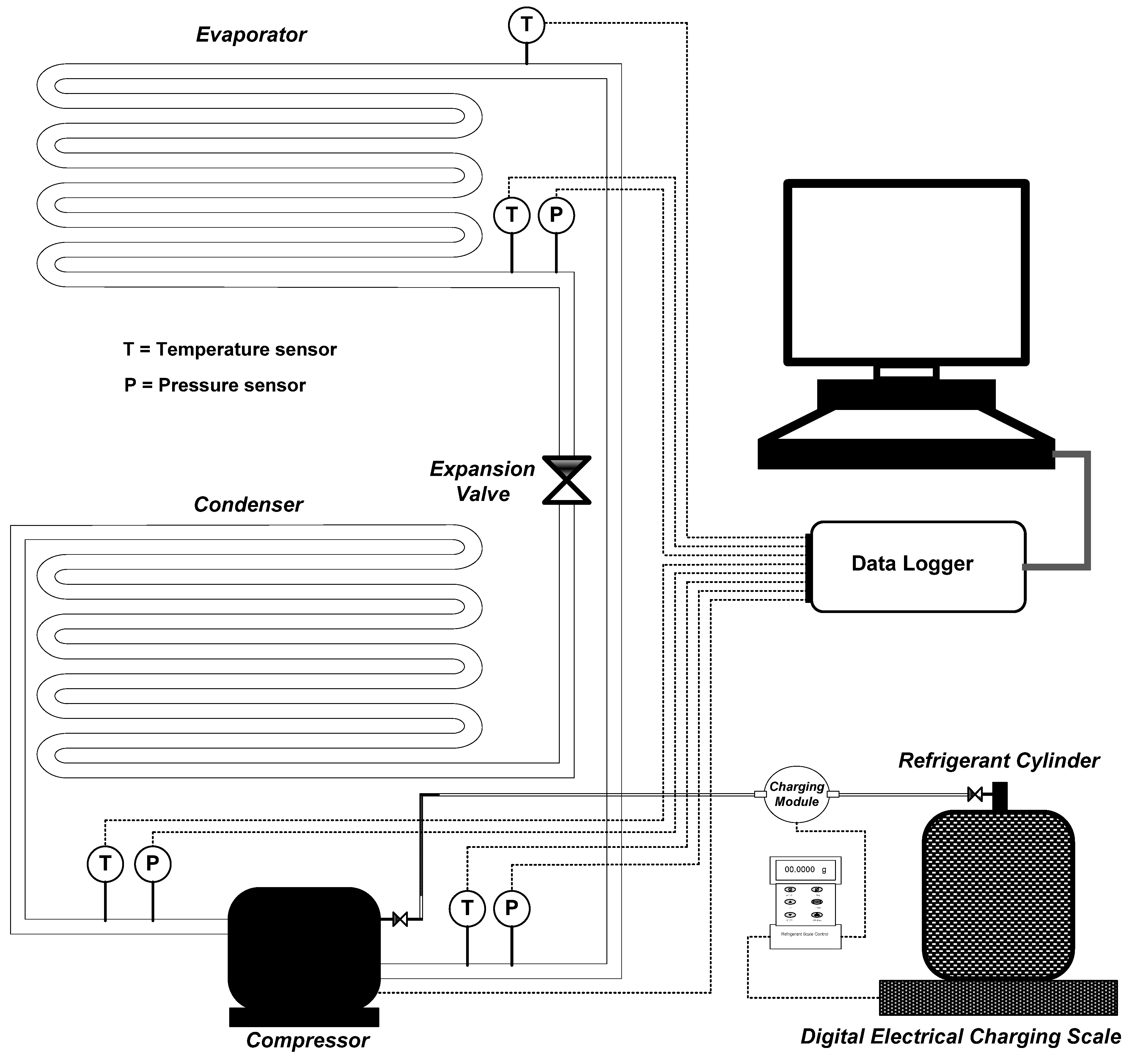 Sustainability 13 05659 g002 Sustainability 13 05659 g002