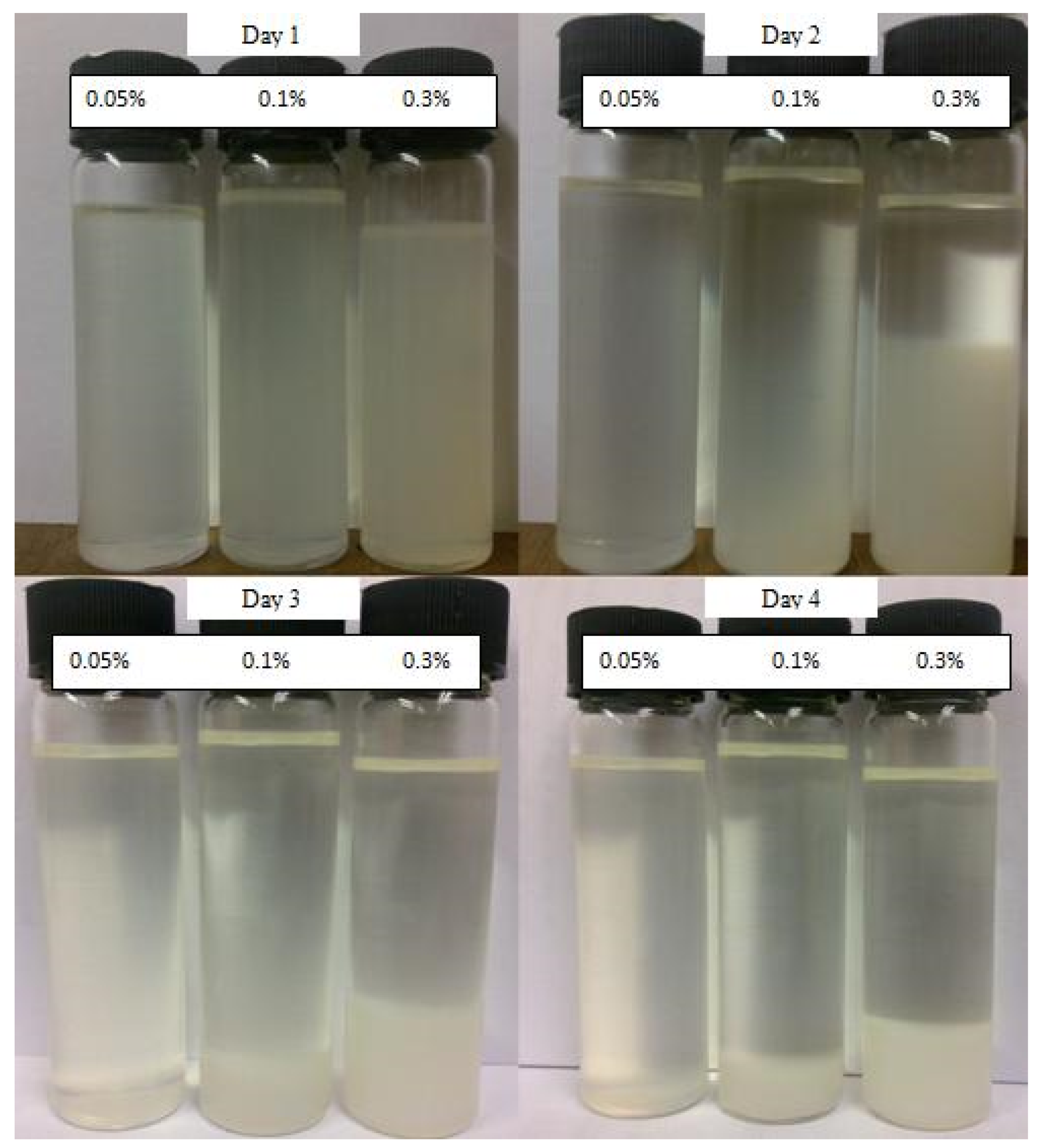 Sustainability 13 05659 g005 Sustainability 13 05659 g005