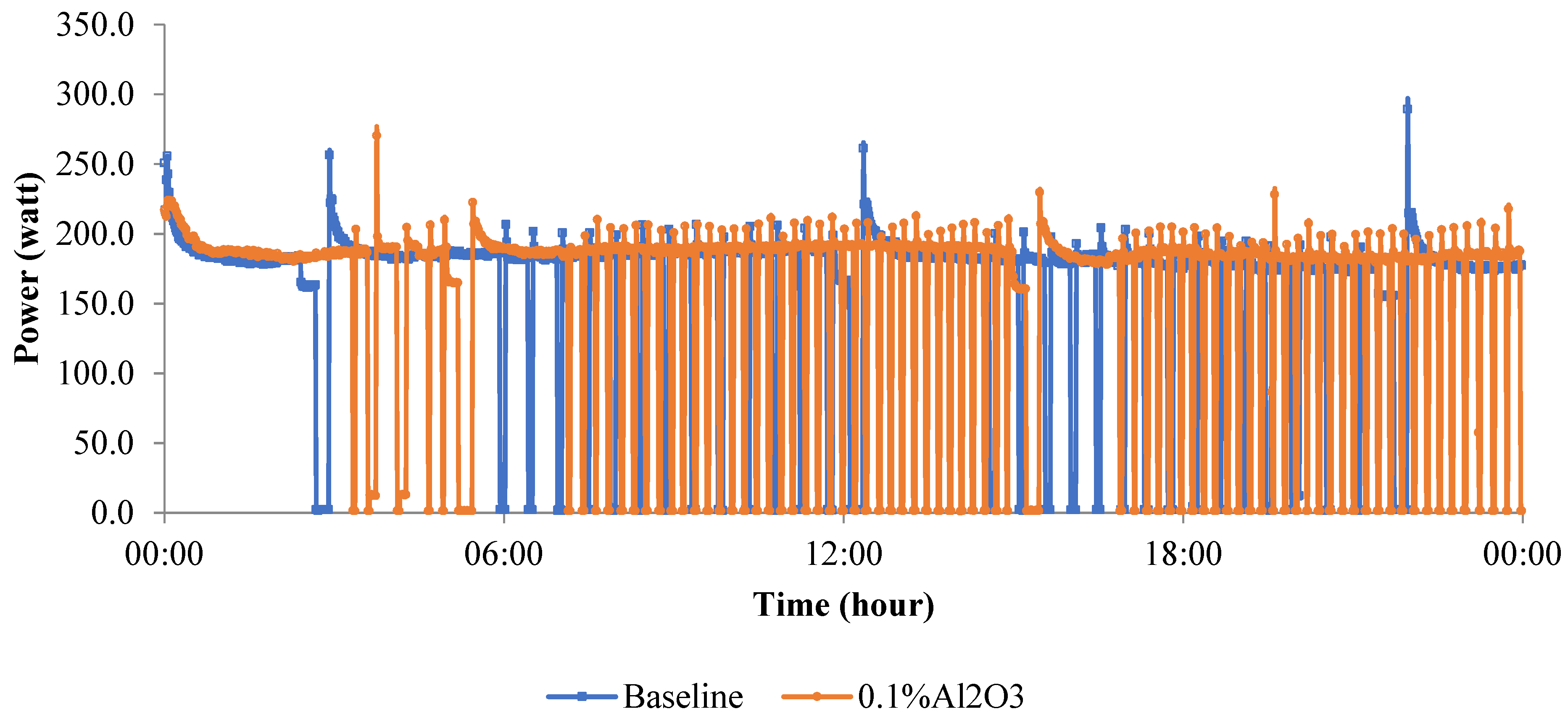 Sustainability 13 05659 g008 Sustainability 13 05659 g008
