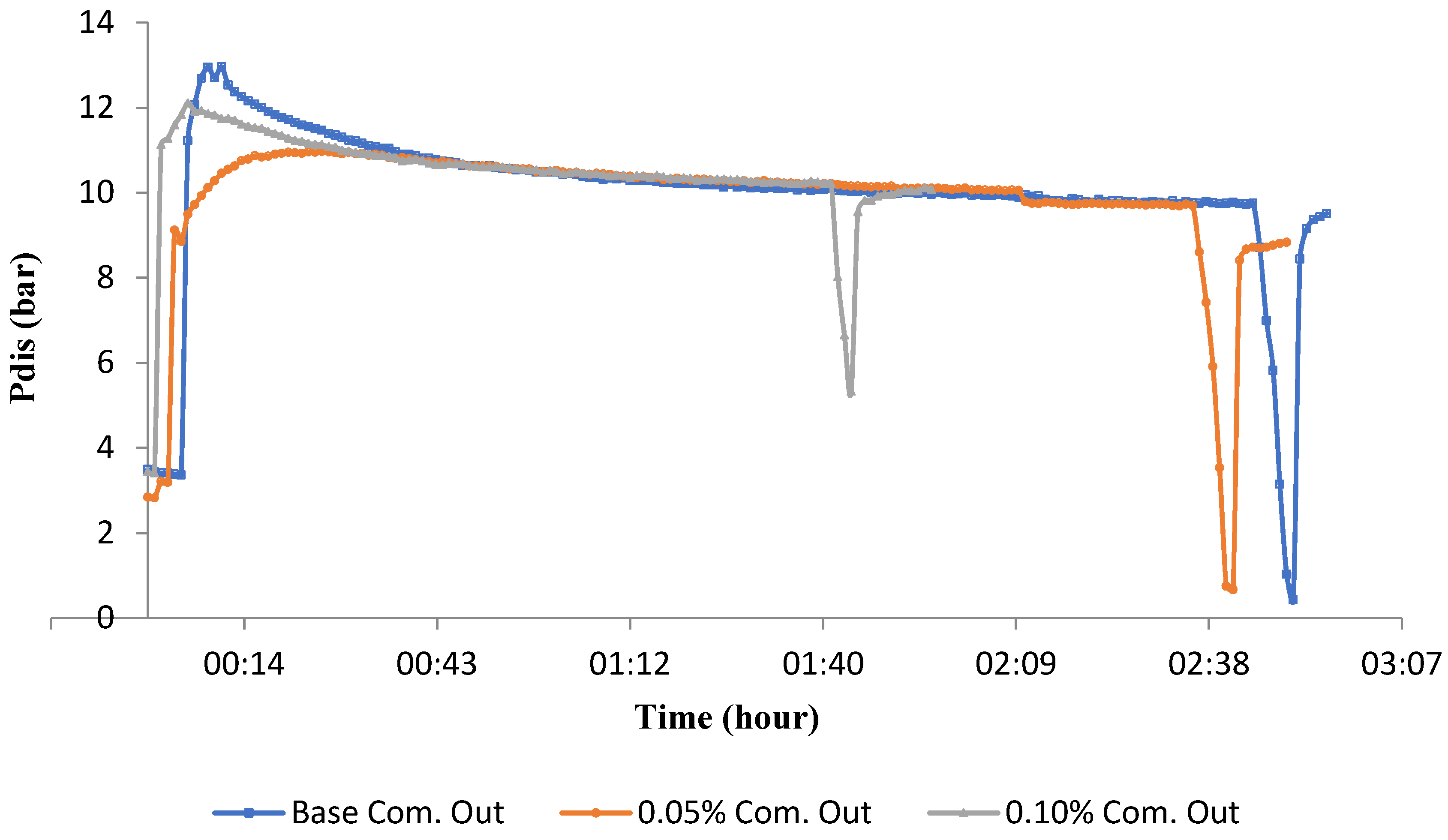 Sustainability 13 05659 g009 Sustainability 13 05659 g009