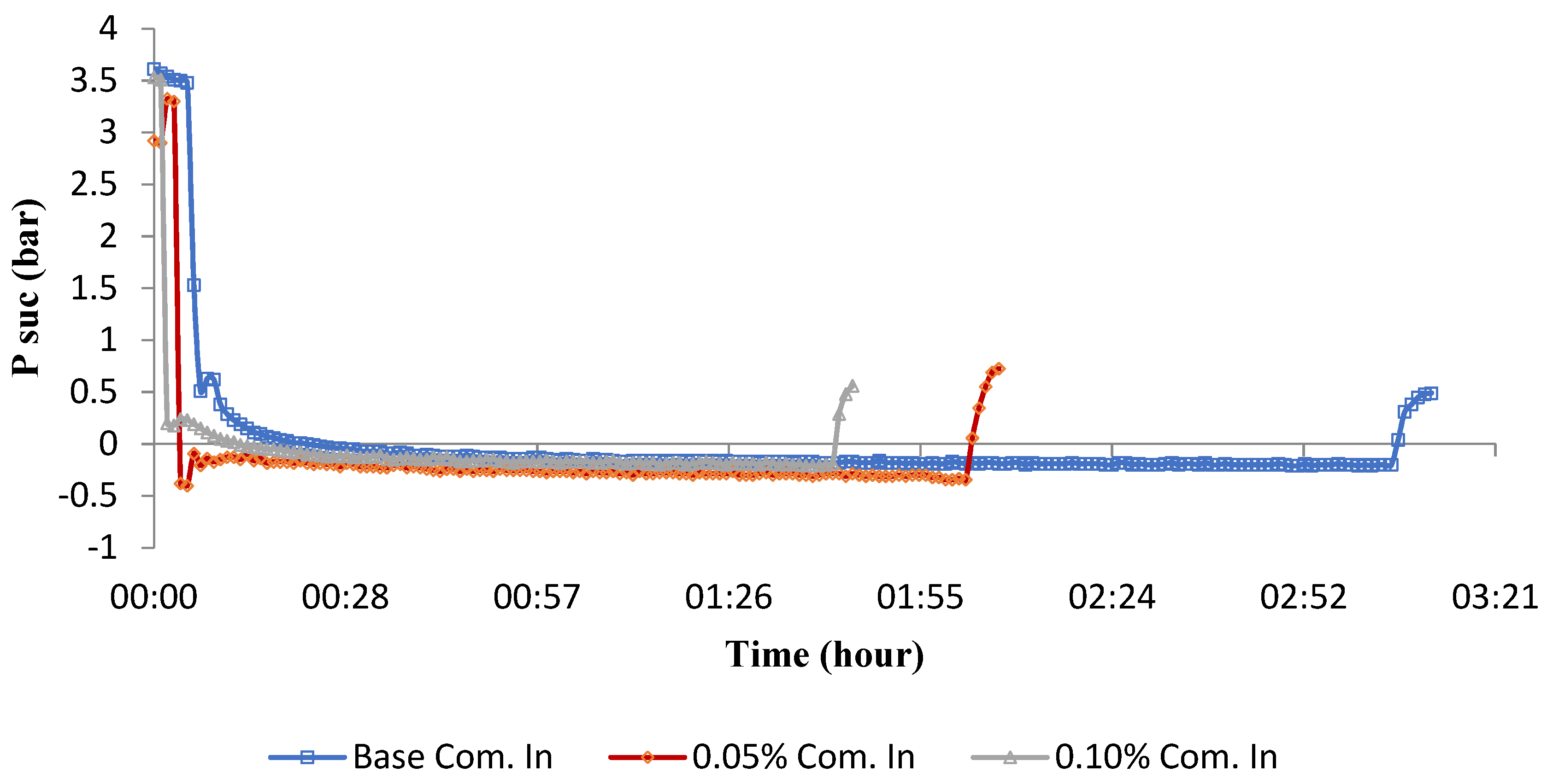 Sustainability 13 05659 g010 Sustainability 13 05659 g010