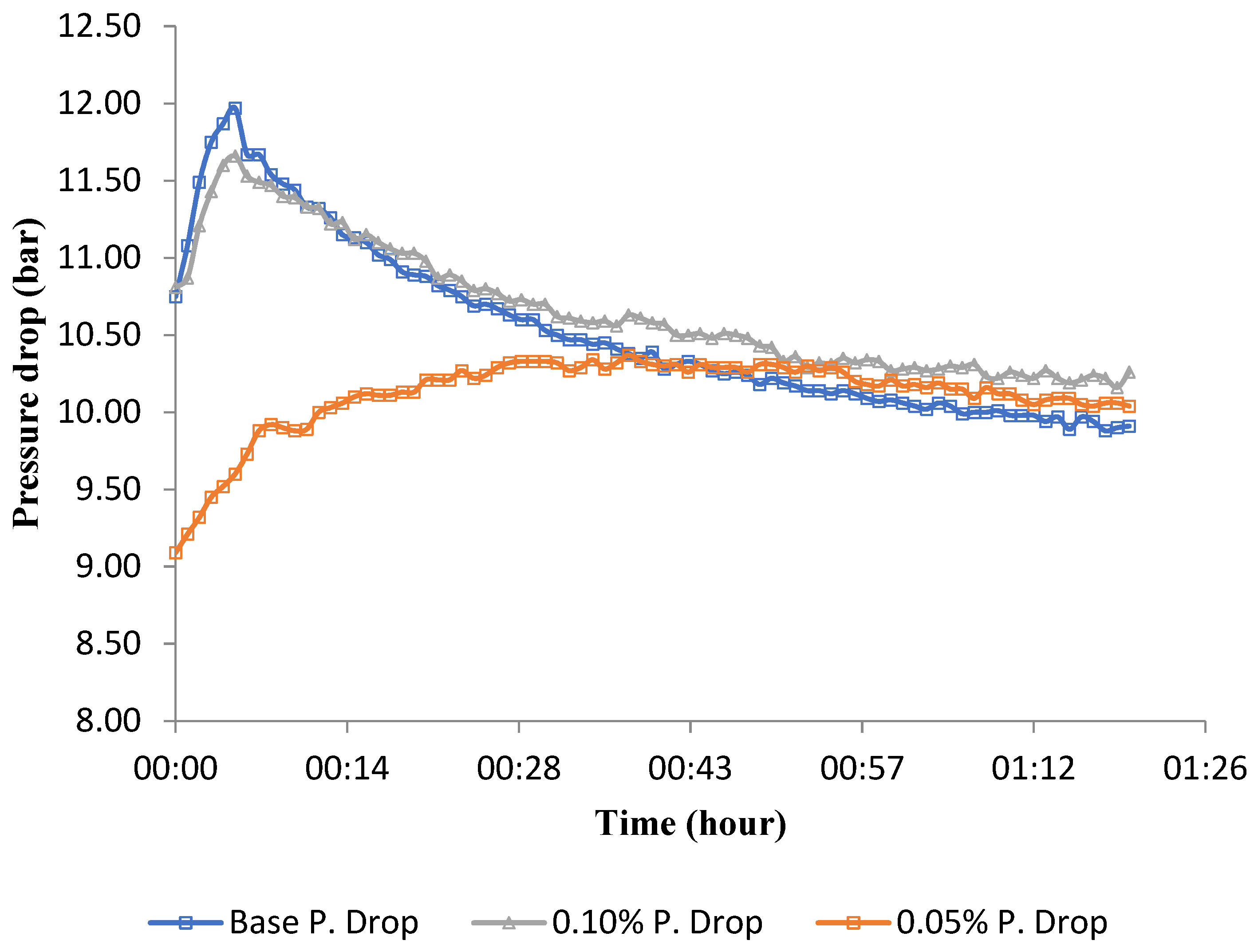 Sustainability 13 05659 g011 Sustainability 13 05659 g011