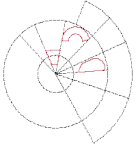 Sustainability 13 05660 i007