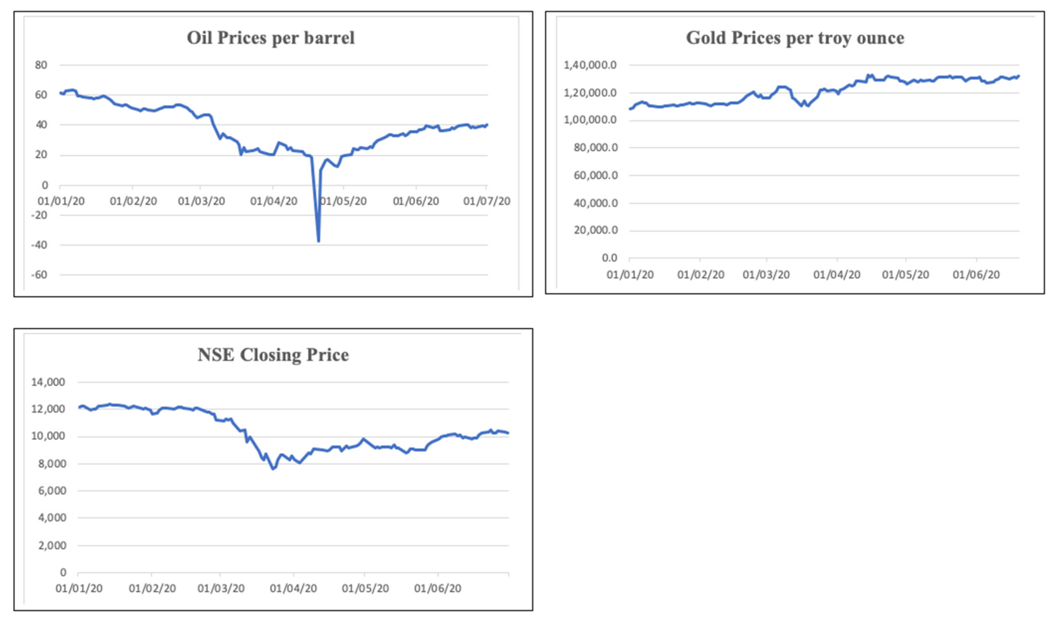 Sustainability 13 05669 g001
