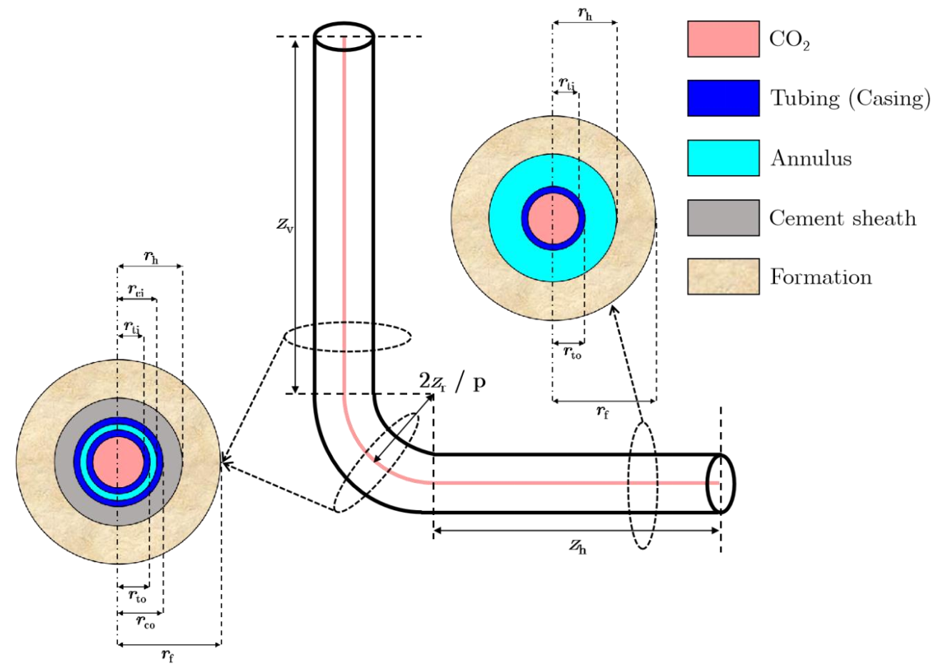 Sustainability 13 05672 g001 Sustainability 13 05672 g001