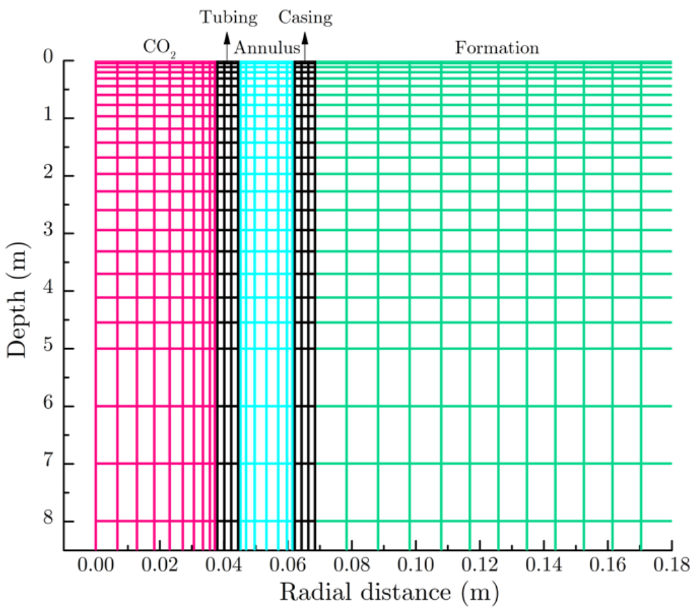 Sustainability 13 05672 g002 Sustainability 13 05672 g002