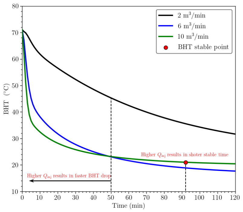 Sustainability 13 05672 g008 Sustainability 13 05672 g008
