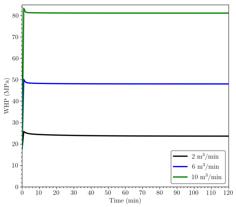 Sustainability 13 05672 g011 Sustainability 13 05672 g011