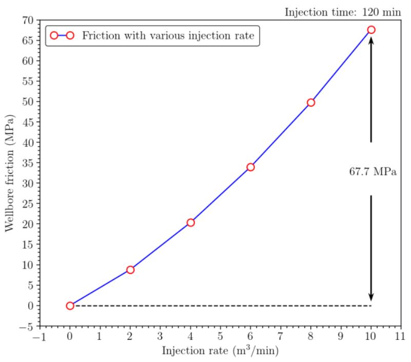 Sustainability 13 05672 g012 Sustainability 13 05672 g012