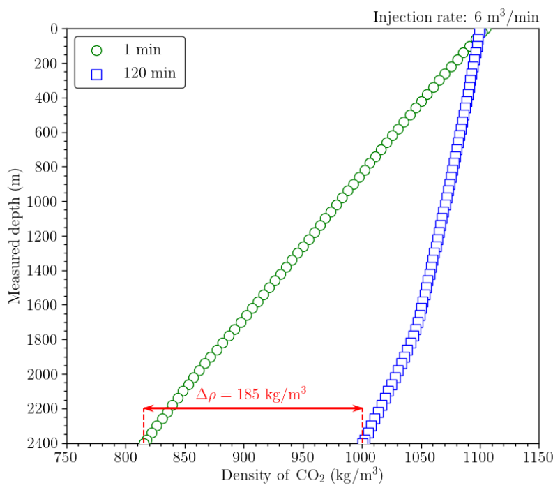 Sustainability 13 05672 g013 Sustainability 13 05672 g013