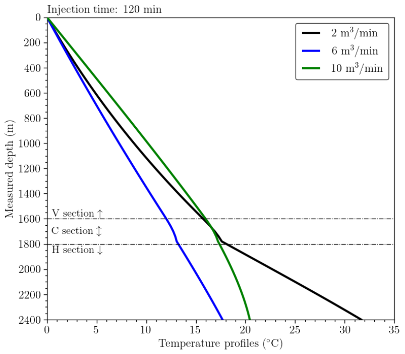 Sustainability 13 05672 g014 Sustainability 13 05672 g014