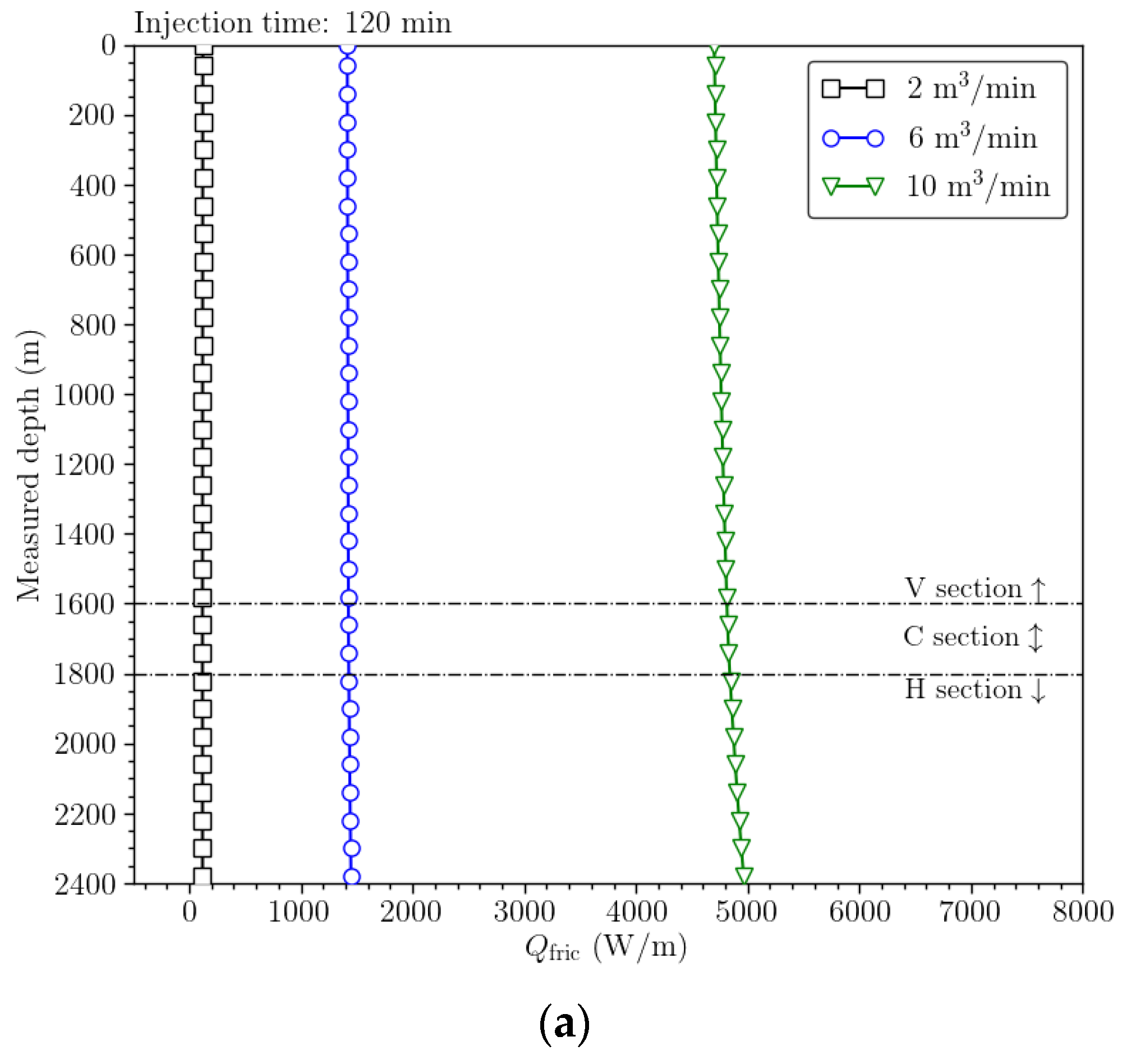 Sustainability 13 05672 g015a Sustainability 13 05672 g015a