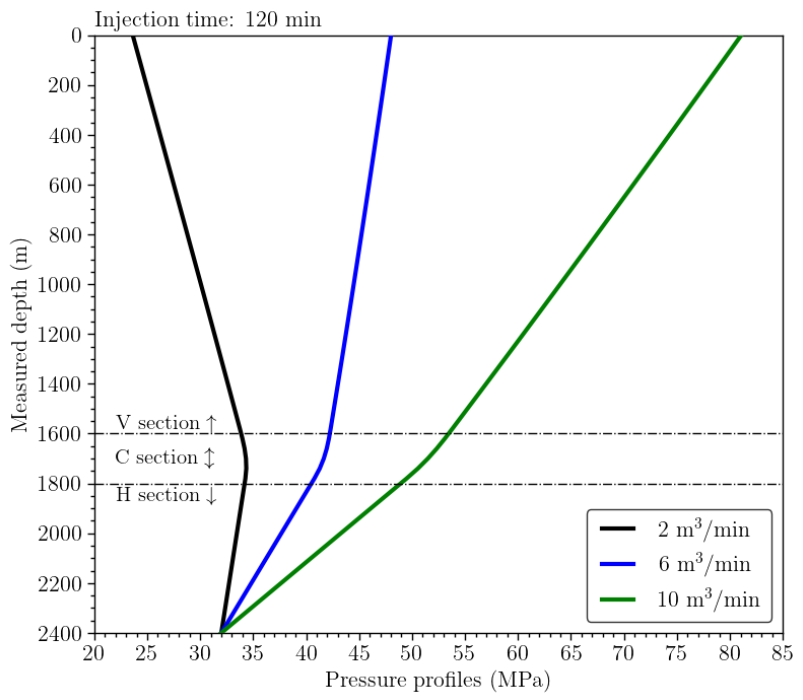 Sustainability 13 05672 g016 Sustainability 13 05672 g016