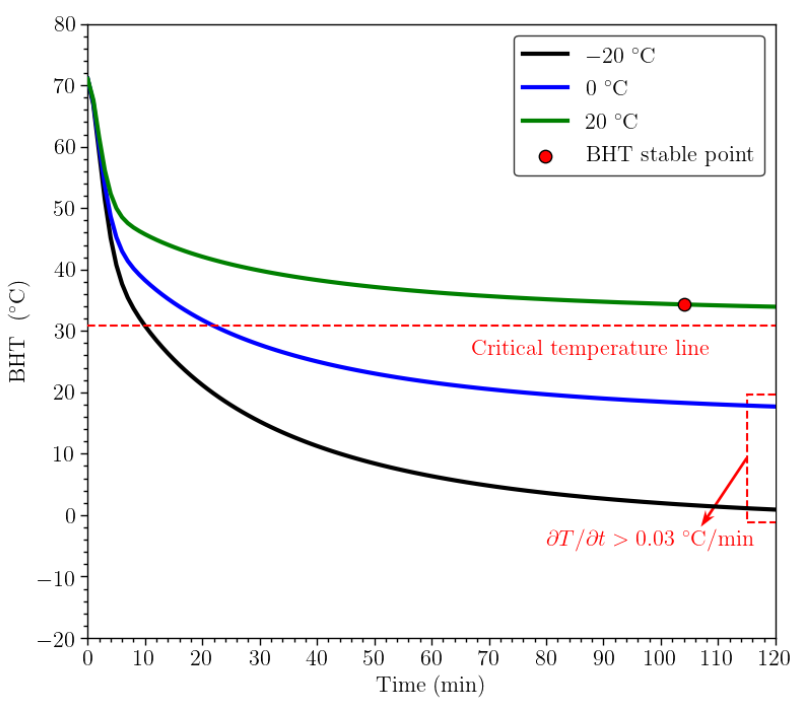 Sustainability 13 05672 g017 Sustainability 13 05672 g017