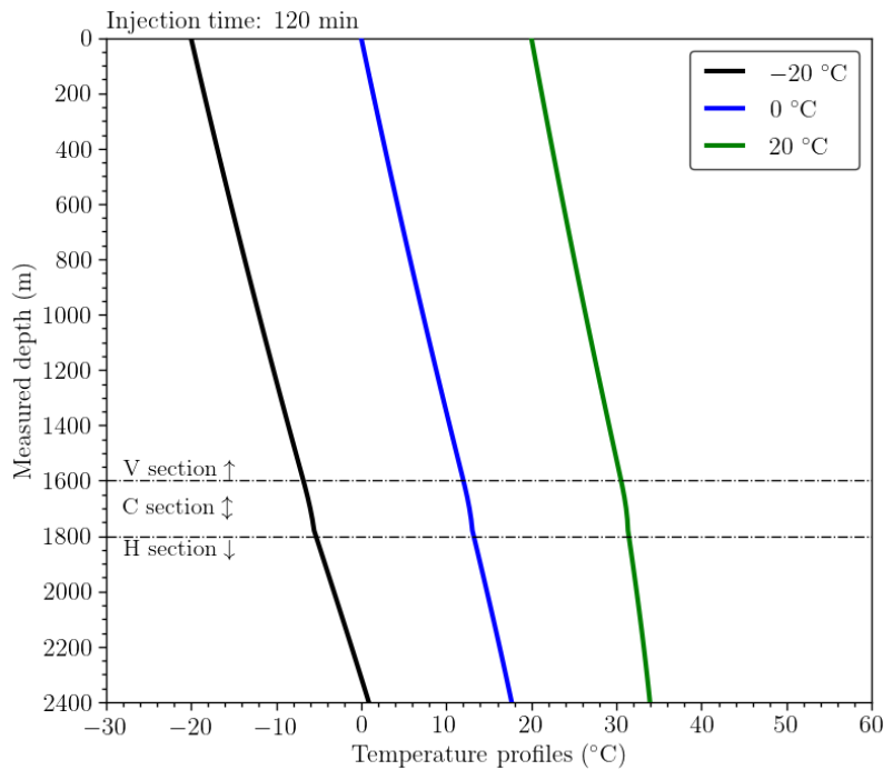 Sustainability 13 05672 g019 Sustainability 13 05672 g019