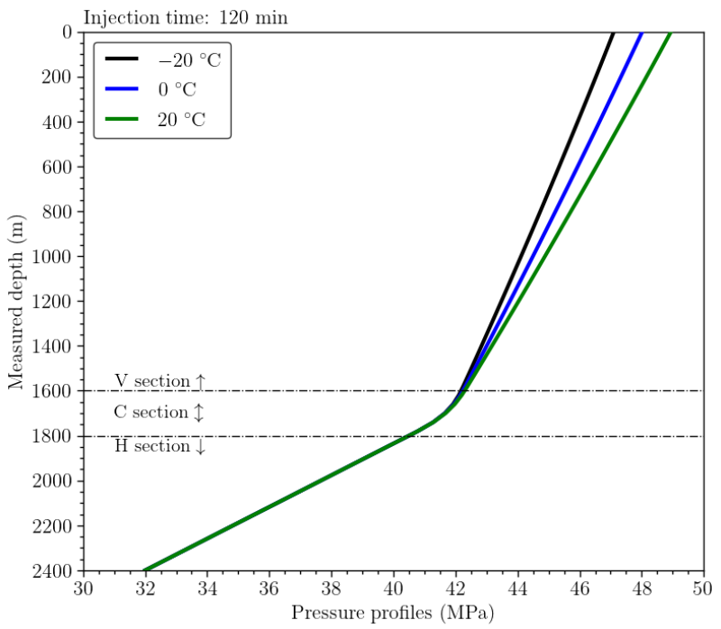 Sustainability 13 05672 g022 Sustainability 13 05672 g022