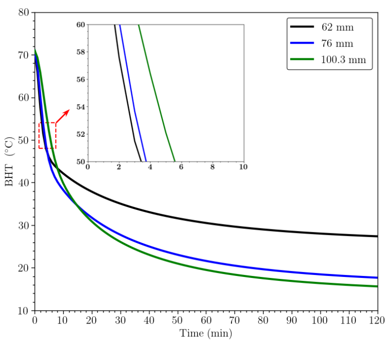 Sustainability 13 05672 g023 Sustainability 13 05672 g023