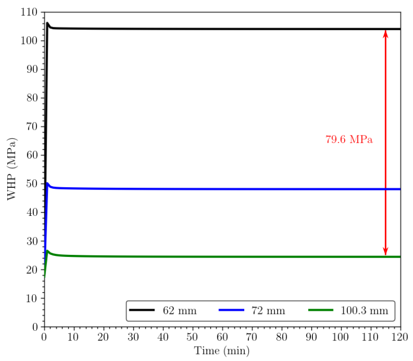 Sustainability 13 05672 g025 Sustainability 13 05672 g025