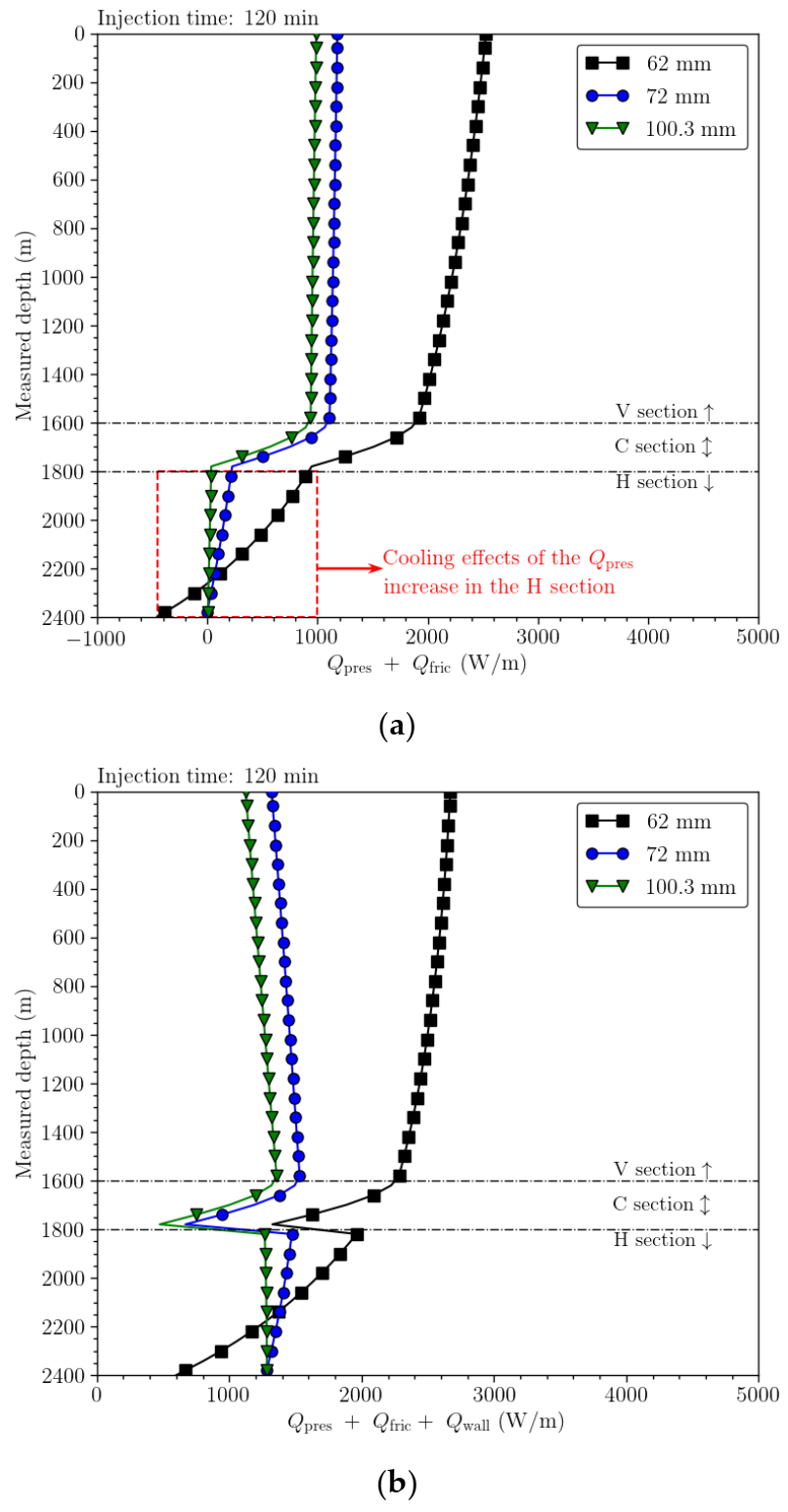 Sustainability 13 05672 g027 Sustainability 13 05672 g027