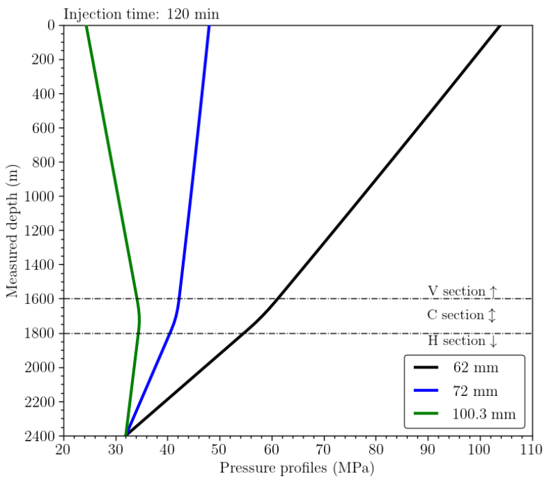 Sustainability 13 05672 g028 Sustainability 13 05672 g028
