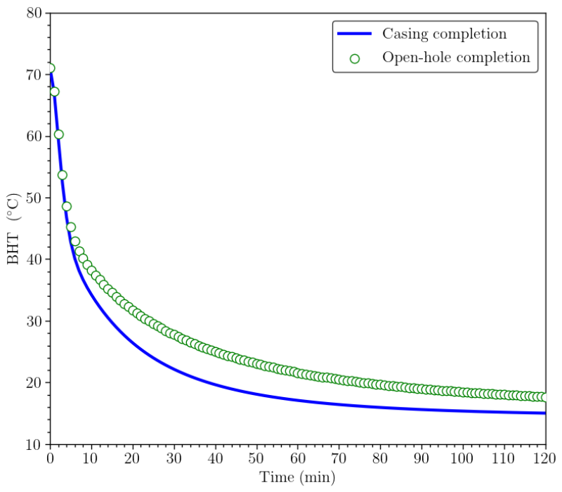 Sustainability 13 05672 g030 Sustainability 13 05672 g030