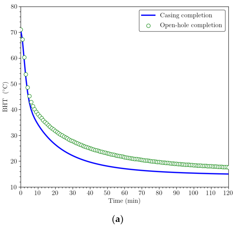 Sustainability 13 05672 g031a Sustainability 13 05672 g031a