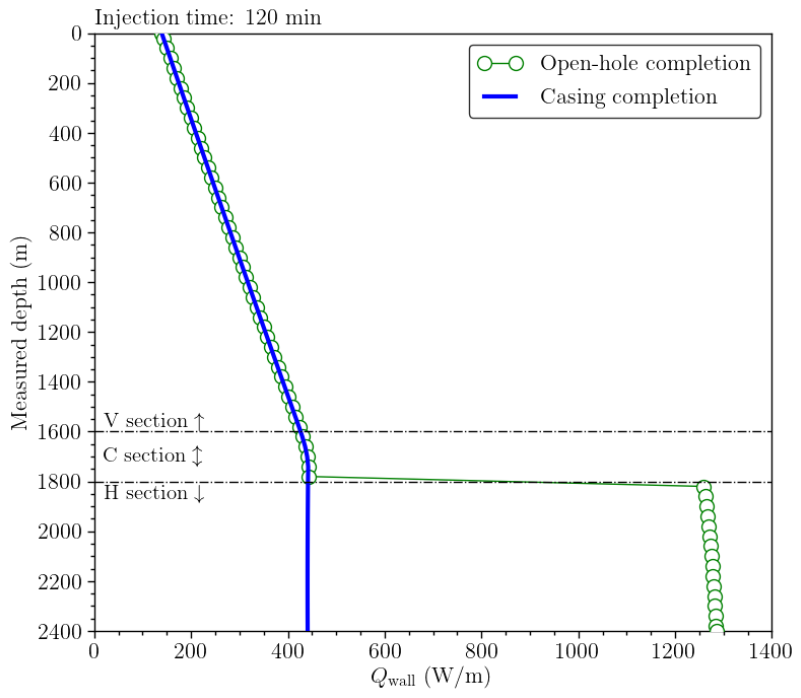 Sustainability 13 05672 g034 Sustainability 13 05672 g034